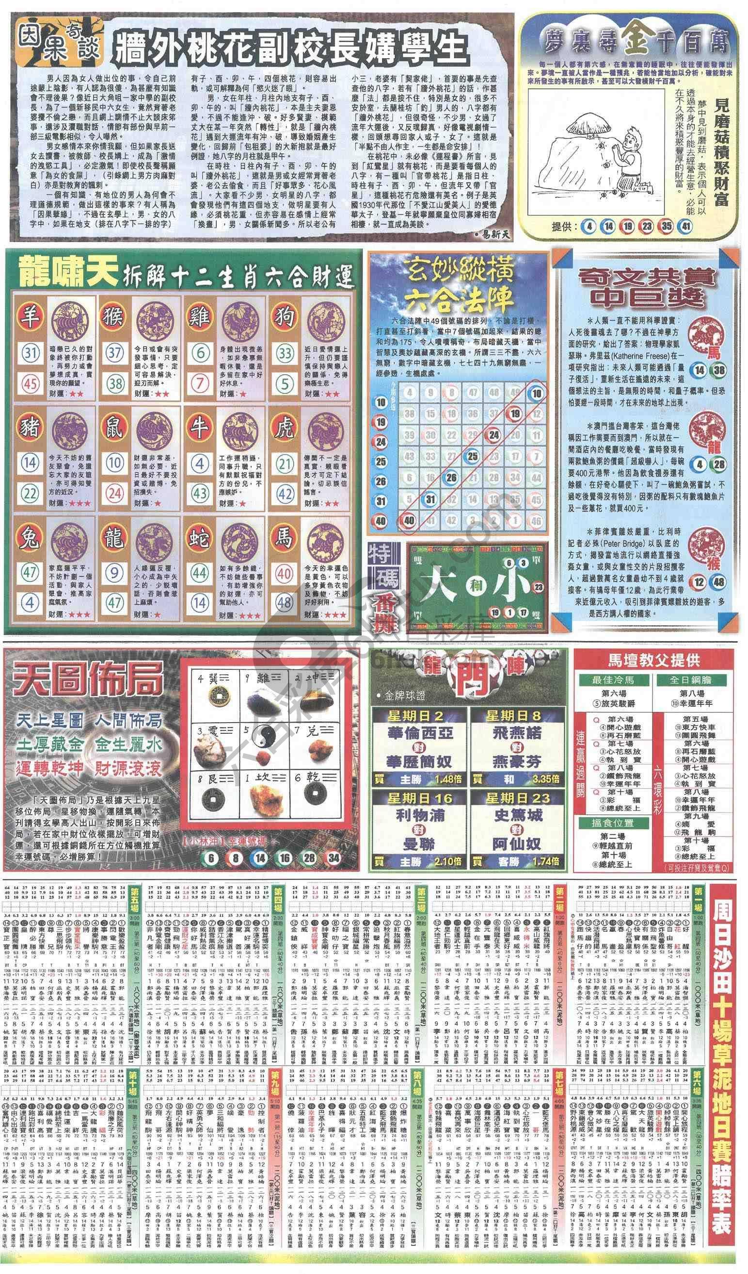 跑狗图
