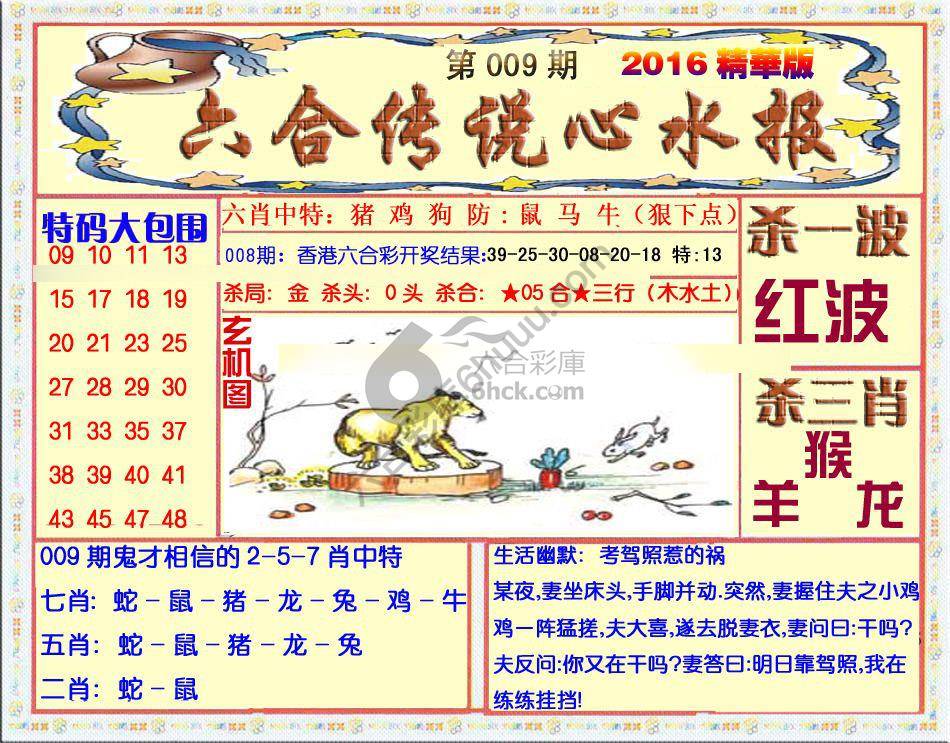 六合传说心水报