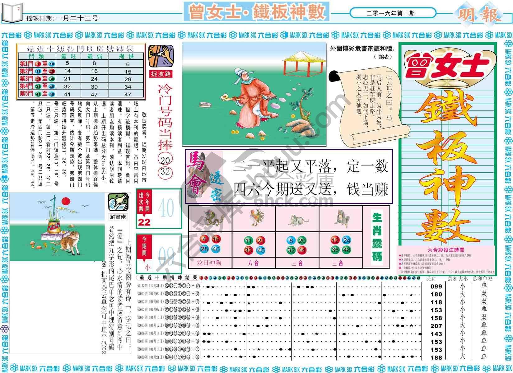 曾女士铁板神数