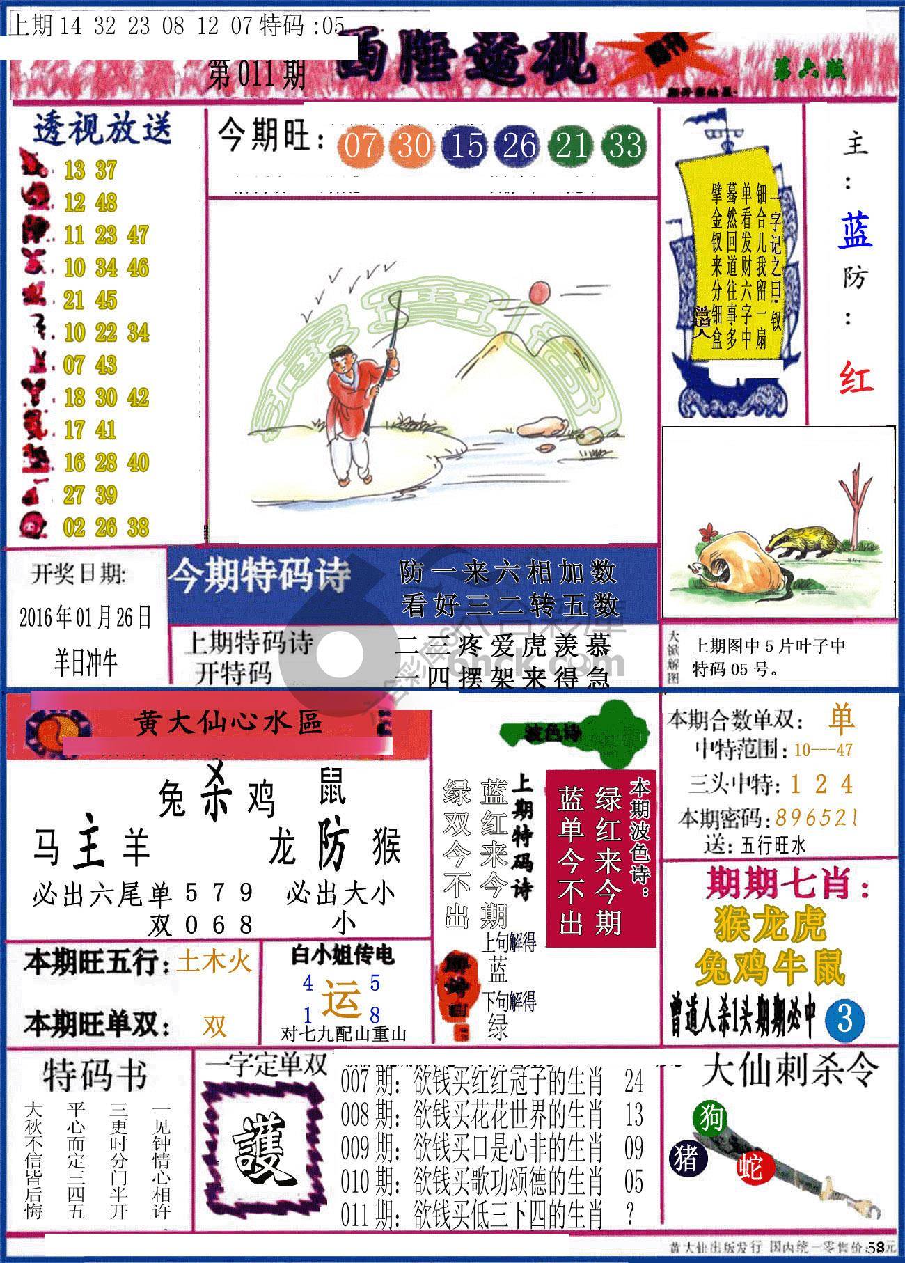 西陲透视（正版）