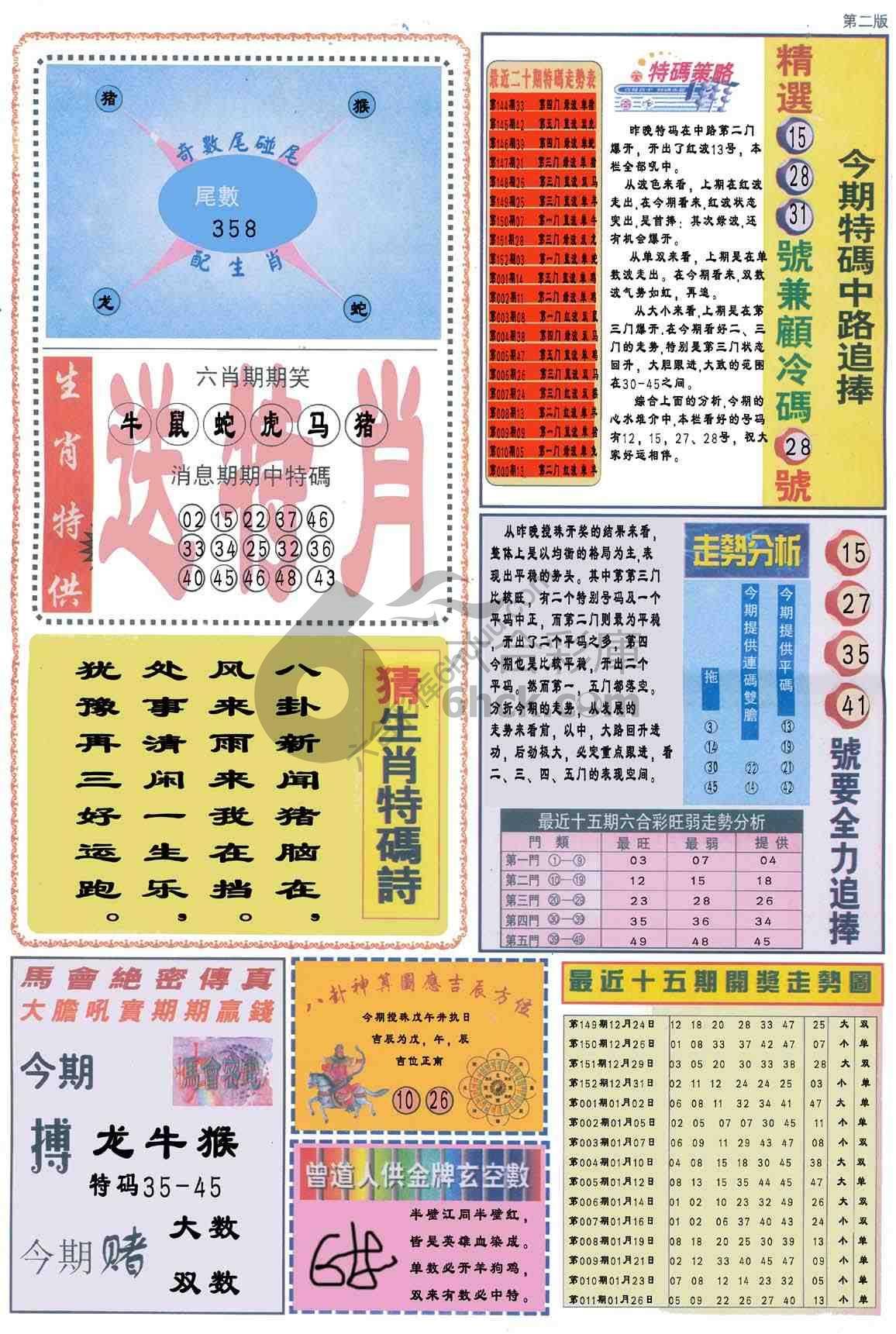 曾道人内幕消息