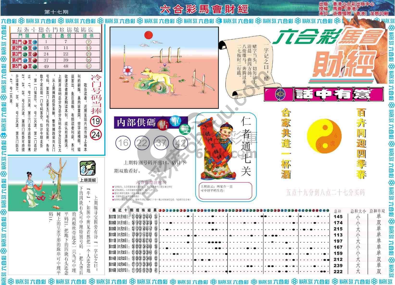 六合彩马会财经