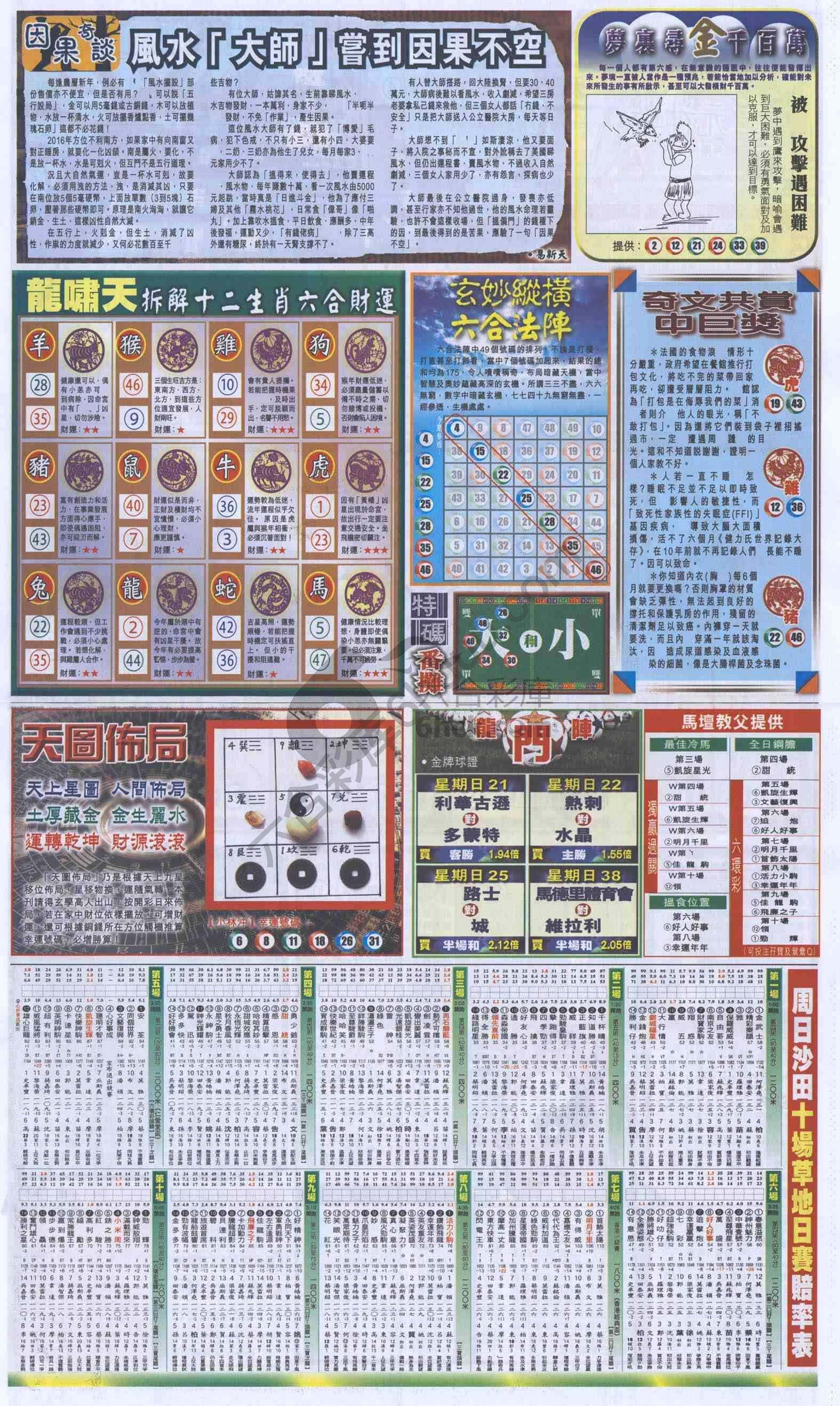 跑狗图