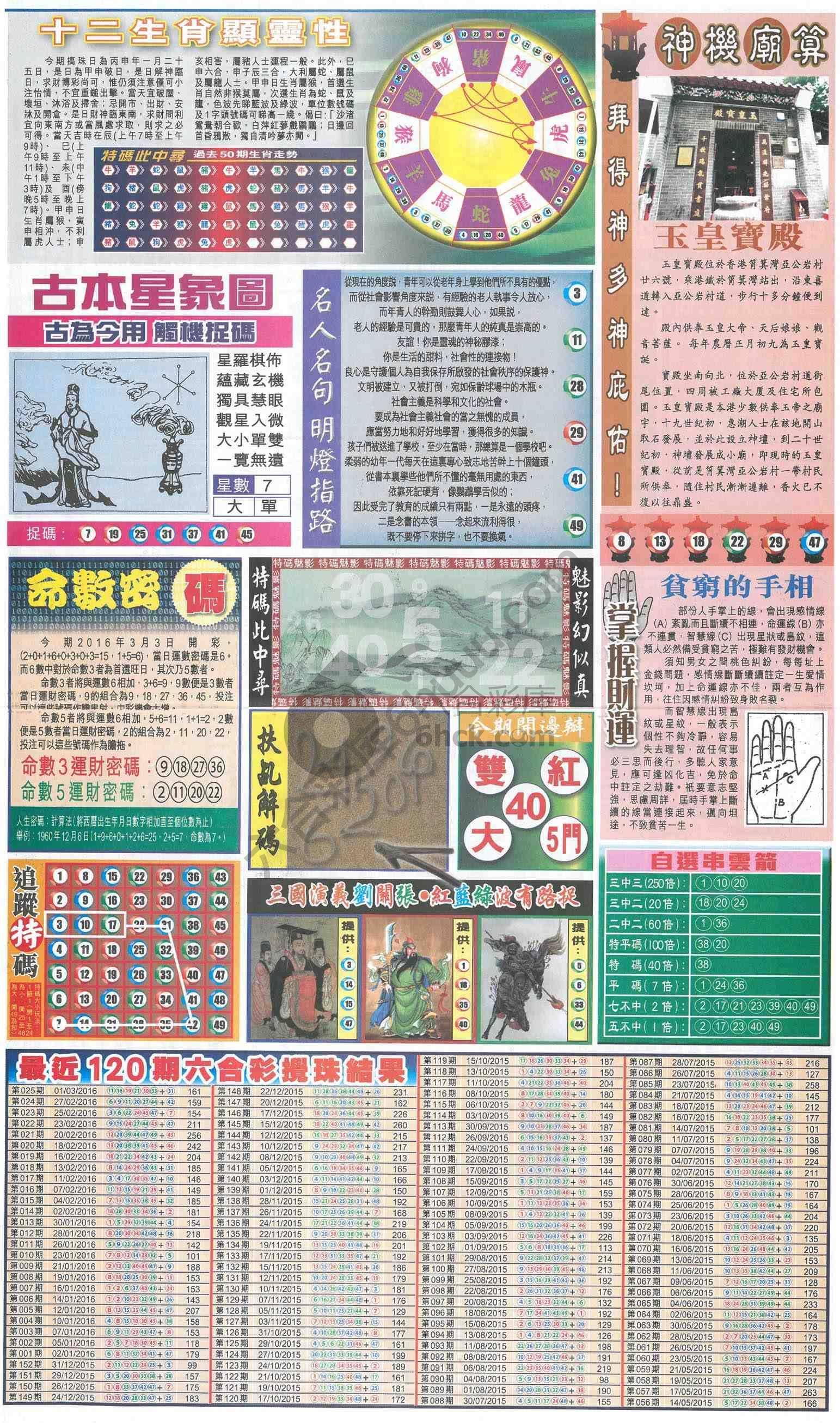 跑狗图