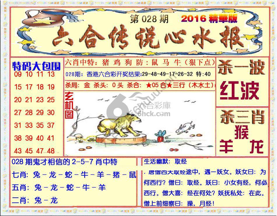 六合传说心水报