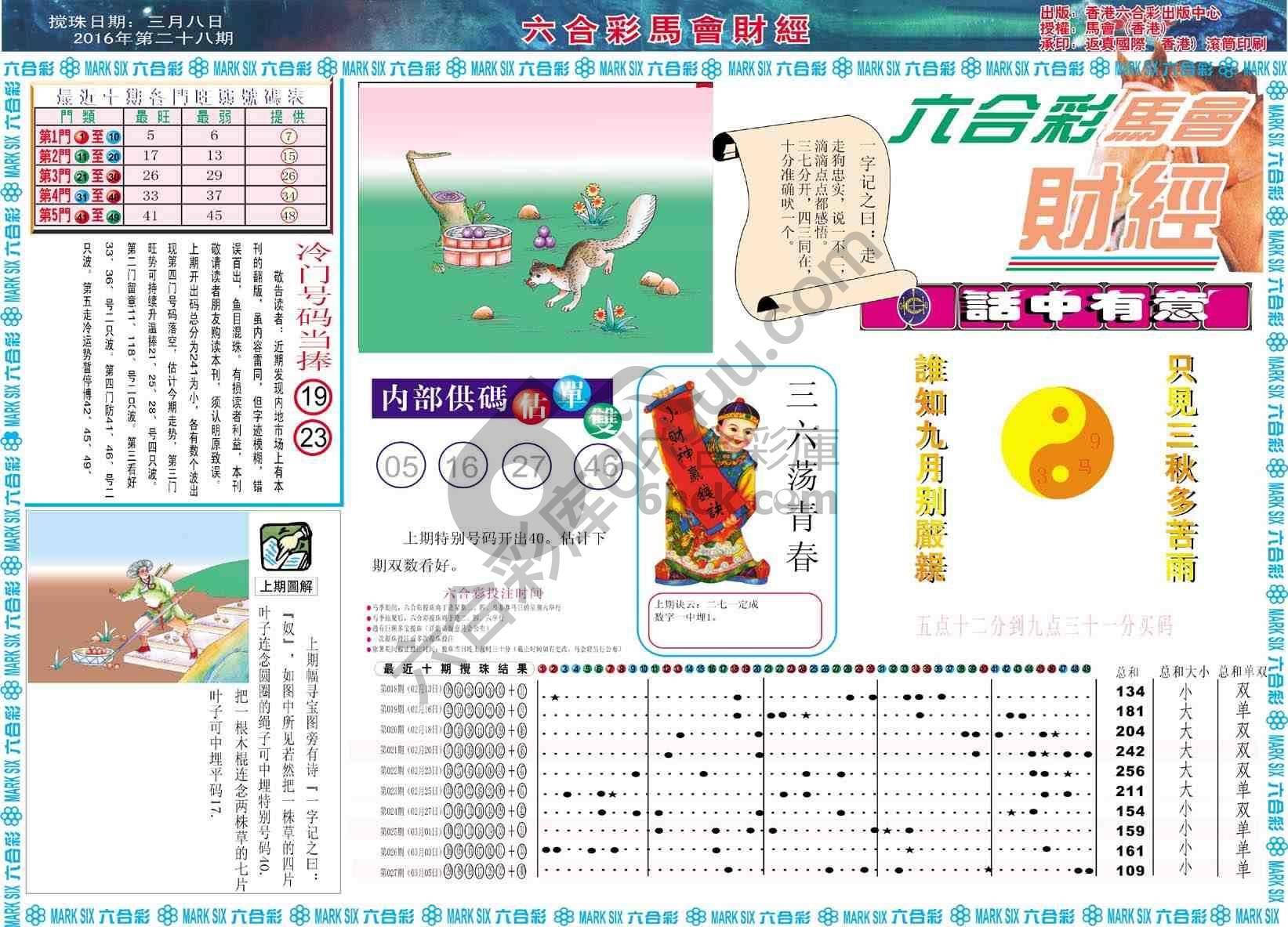 六合彩马会财经