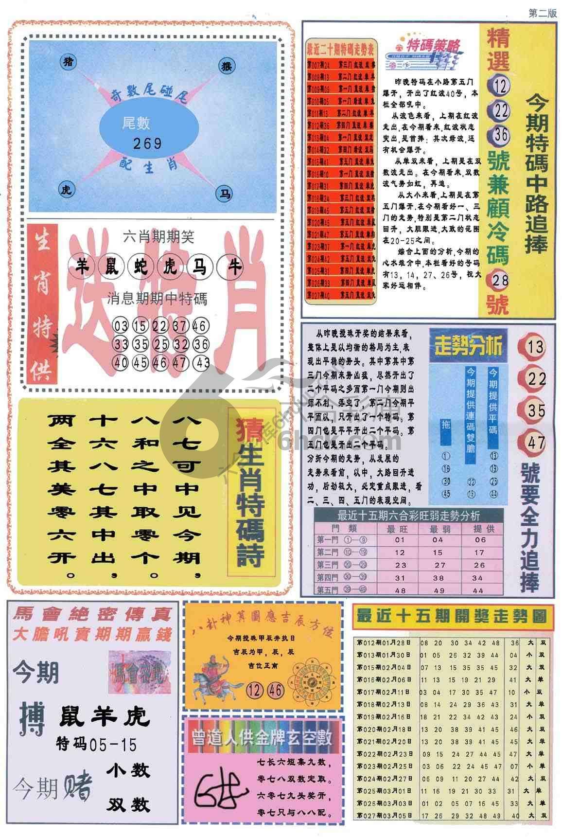 曾道人内幕消息