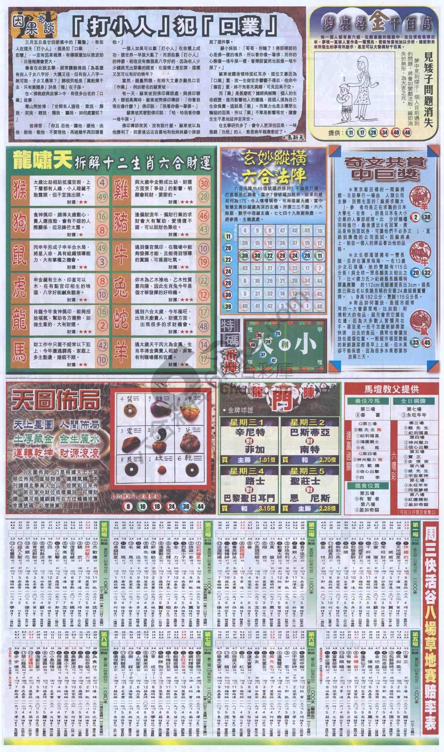 跑狗图