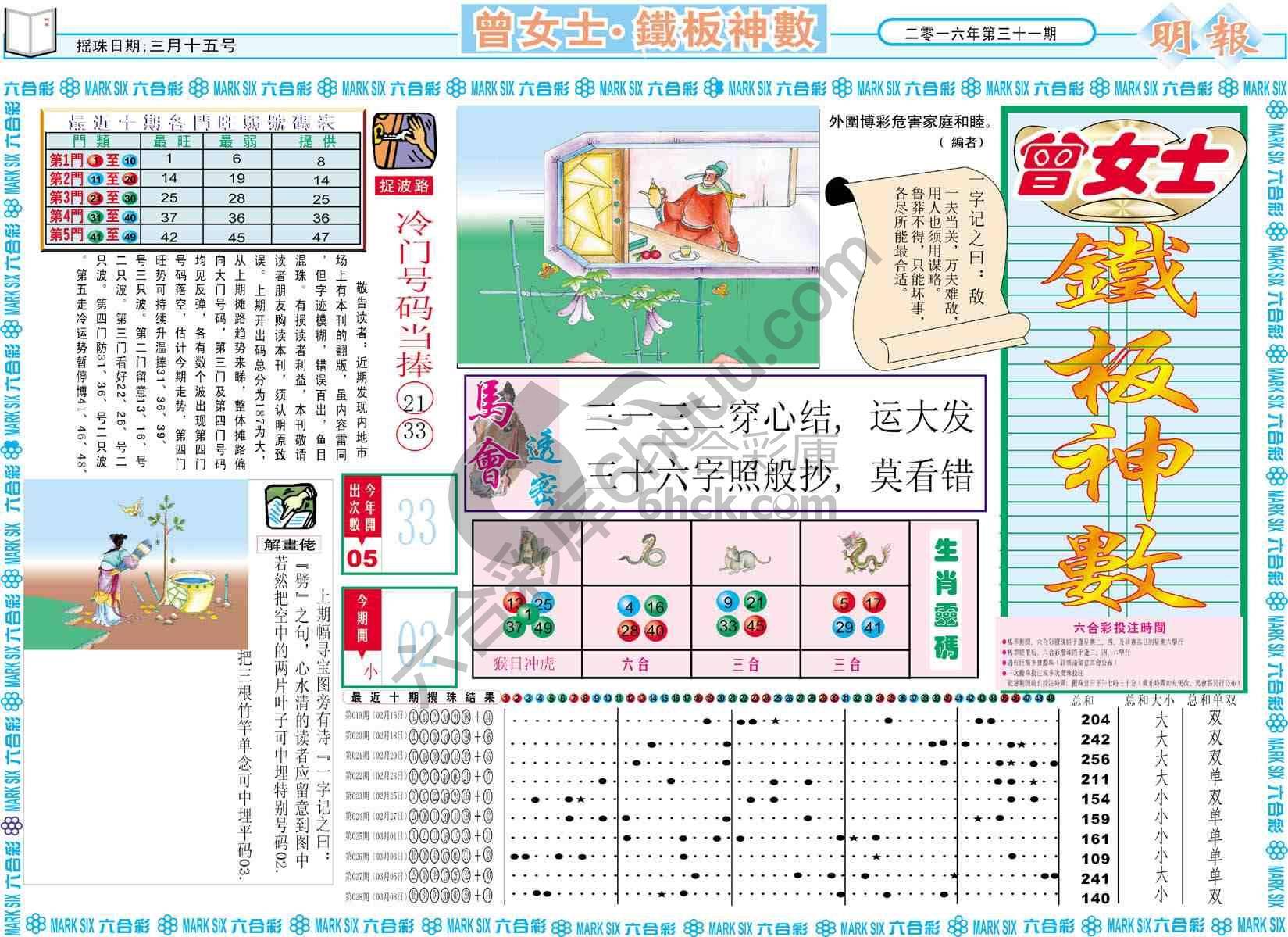 曾女士铁板神数