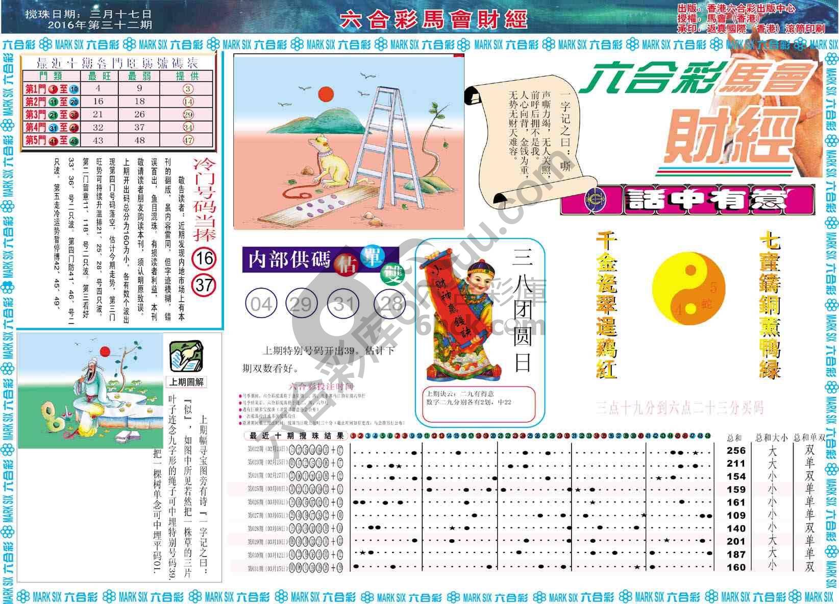 六合彩马会财经