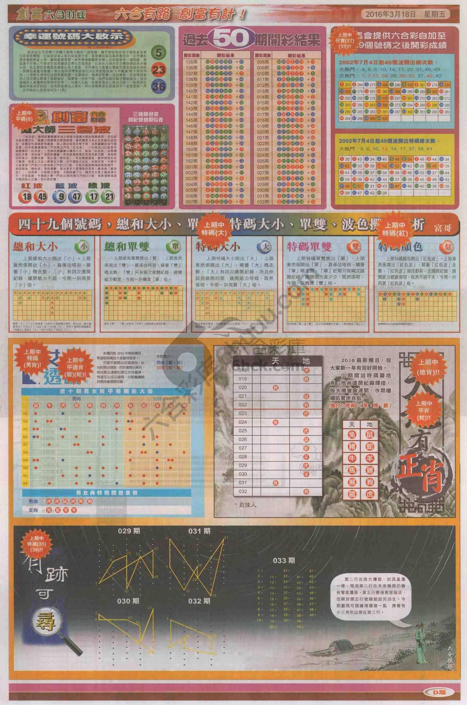 创富