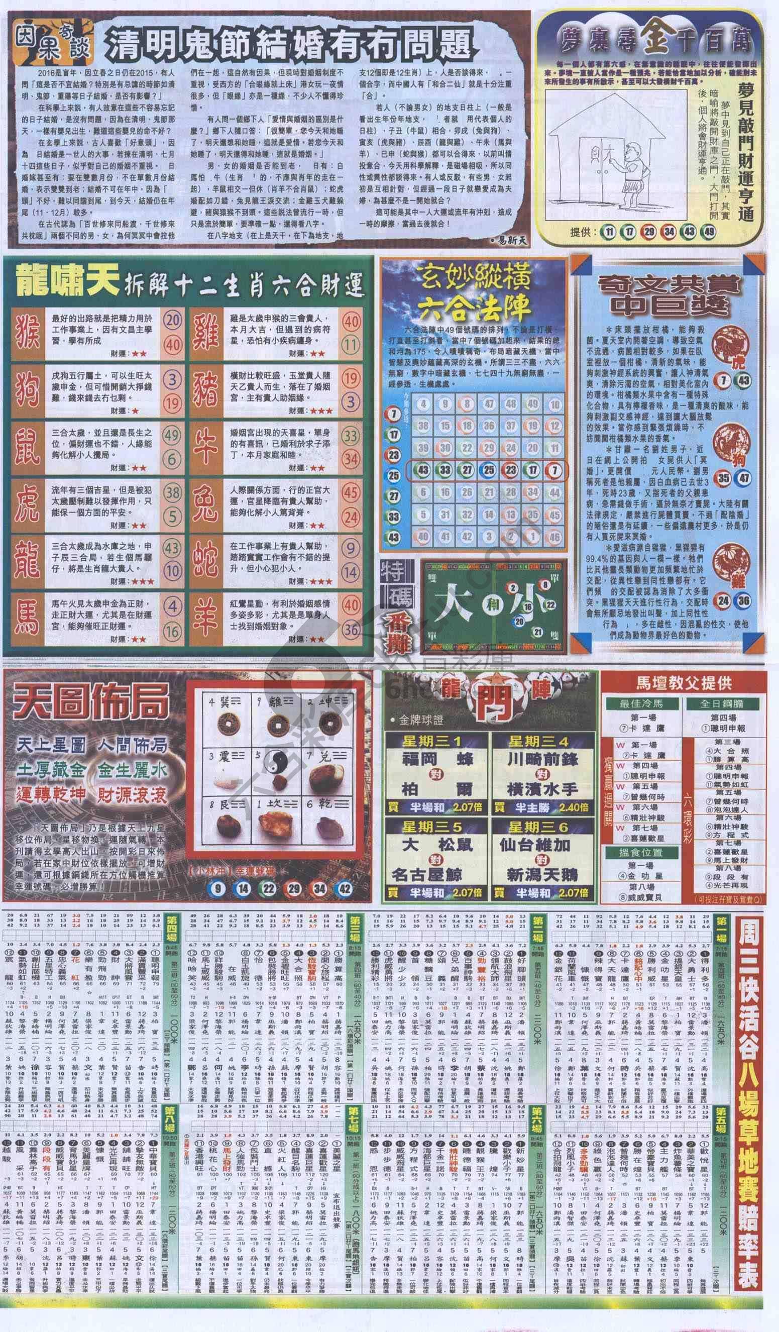 跑狗图