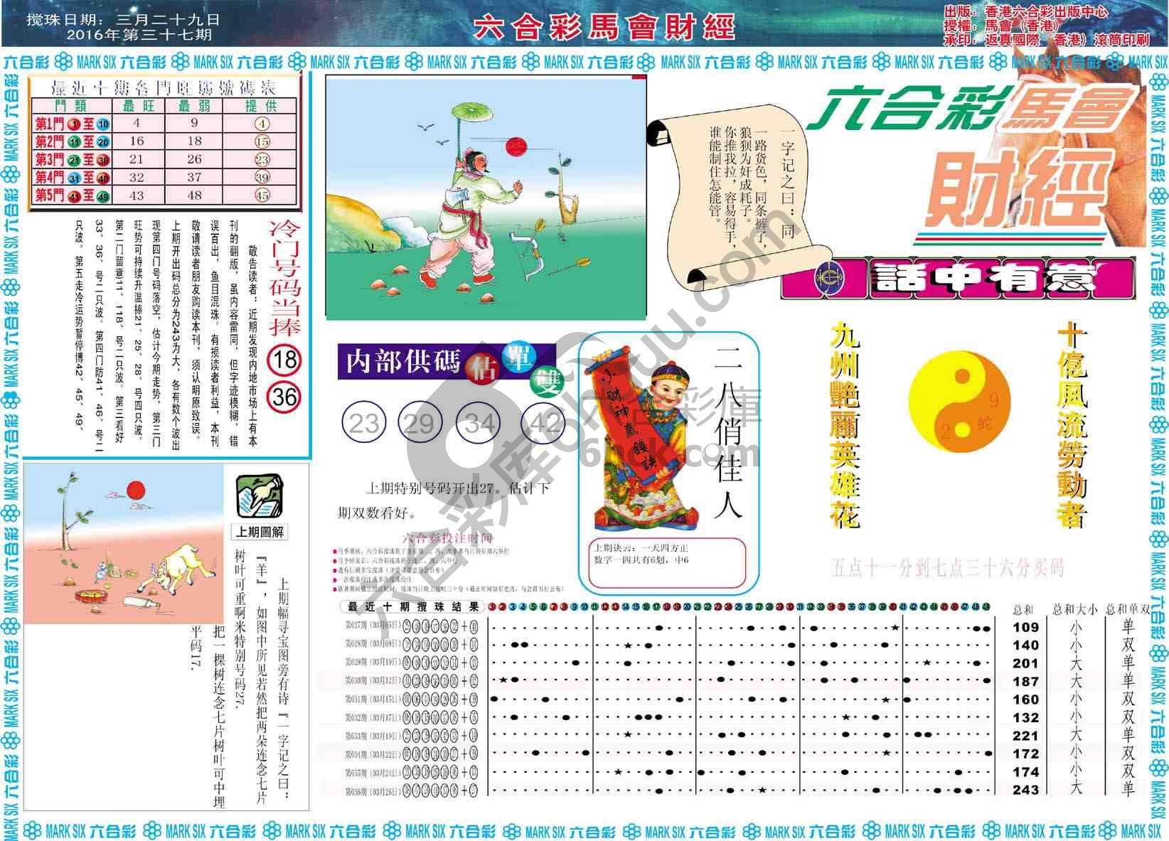 六合彩马会财经