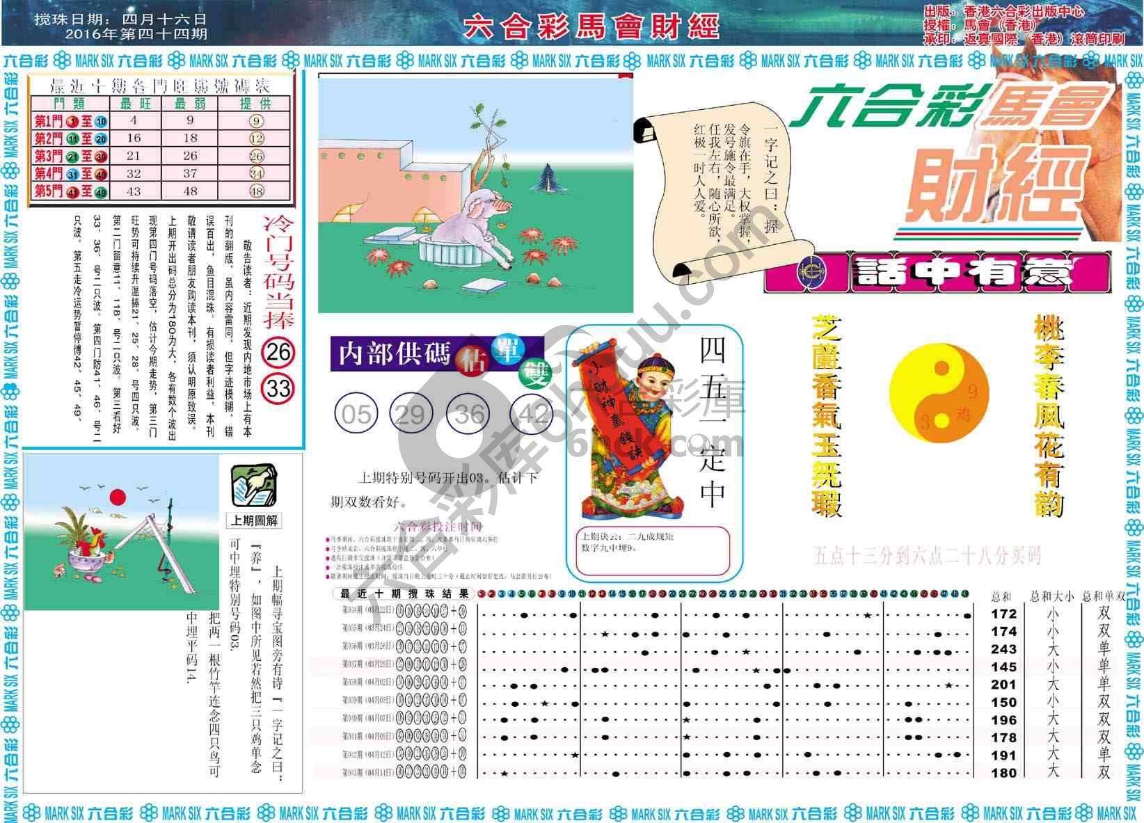 六合彩马会财经