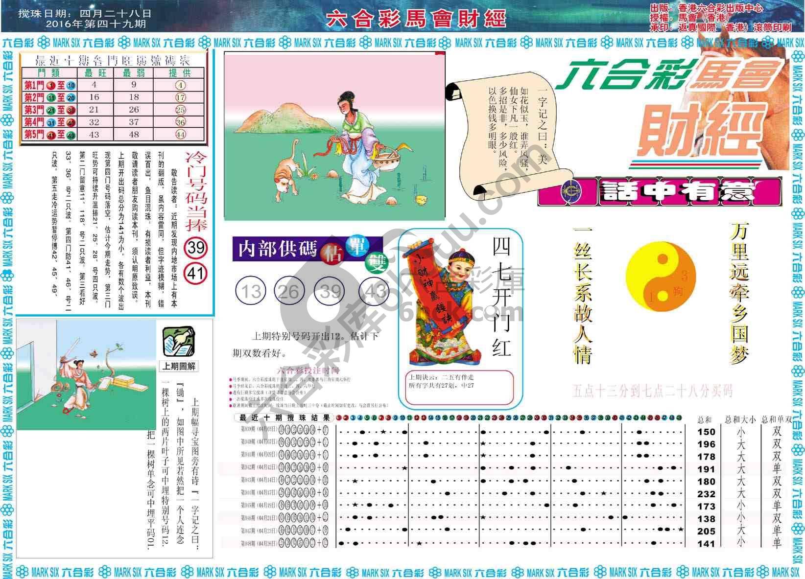 六合彩马会财经