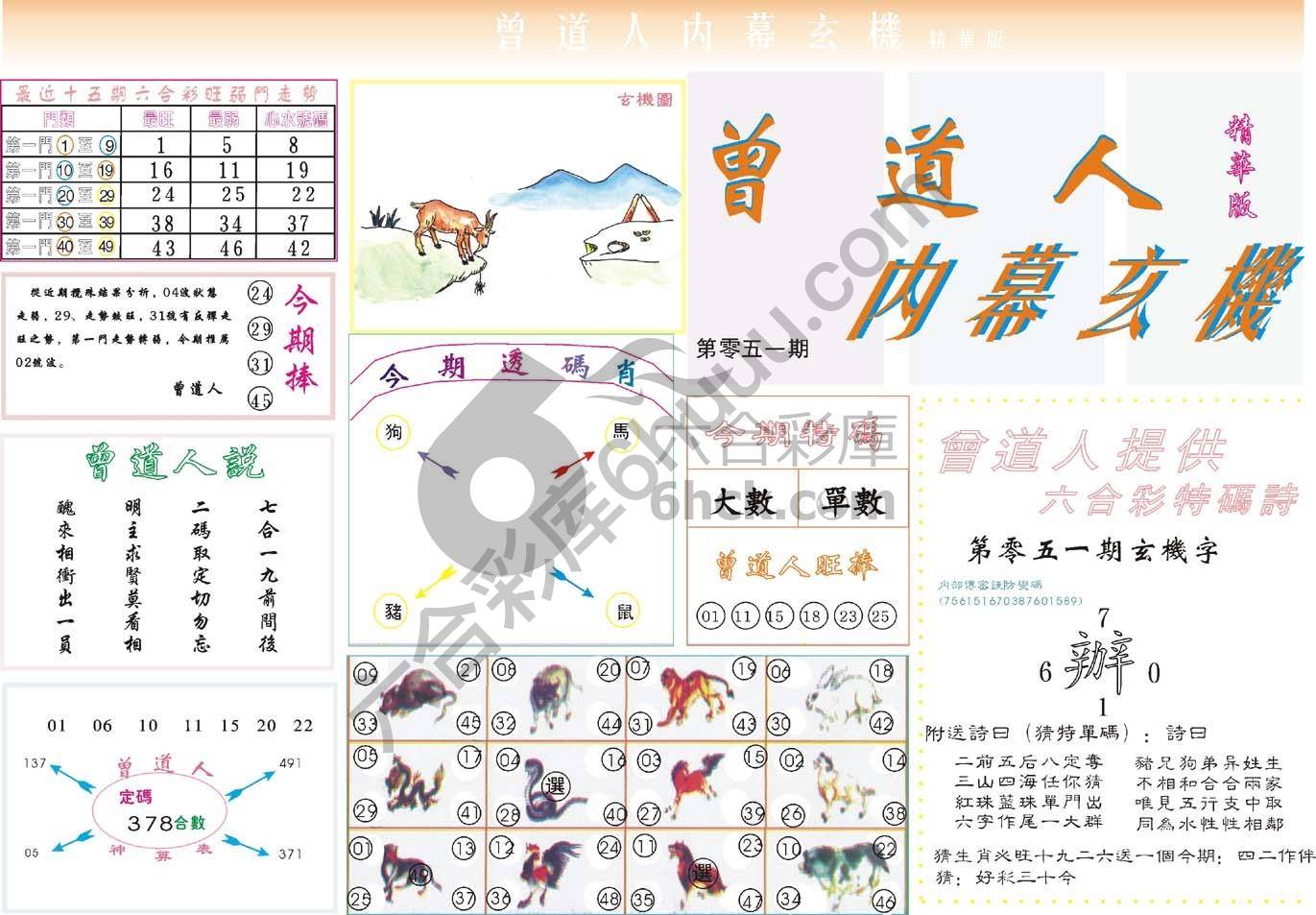 曾道人内幕玄机(精华版)