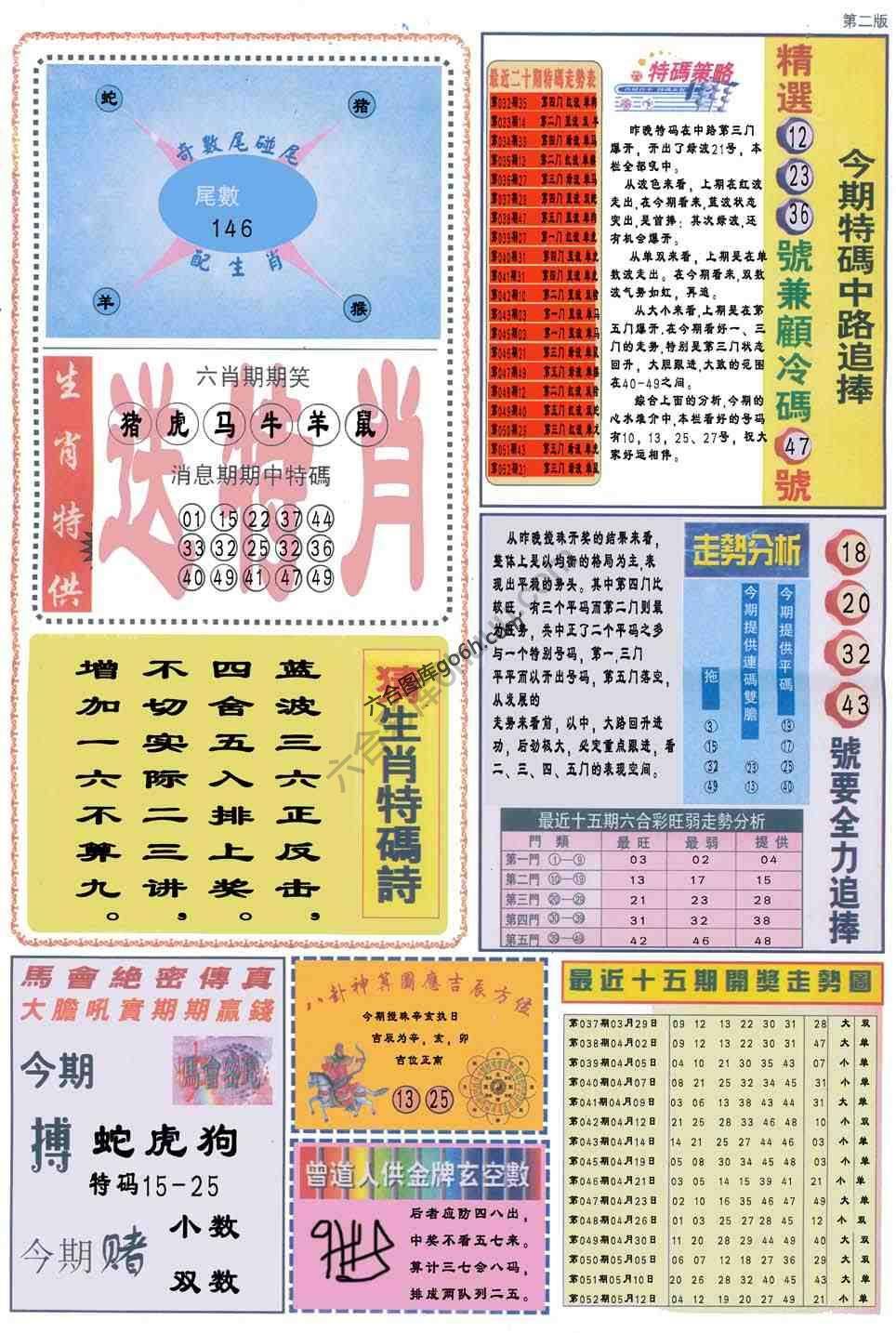 曾道人内幕消息