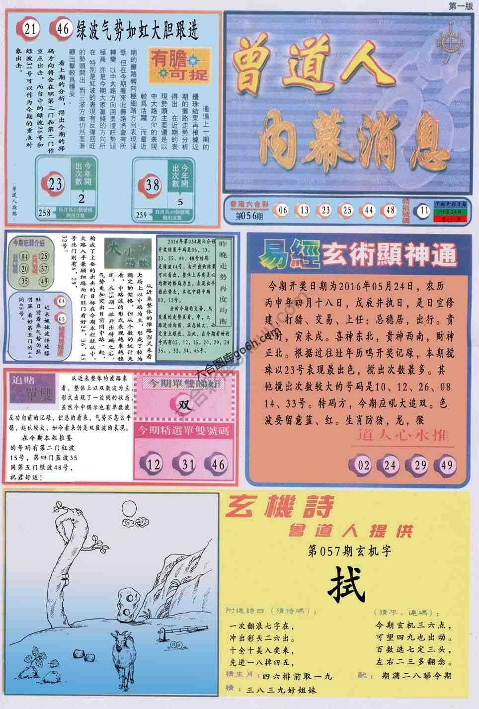 曾道人内幕消息