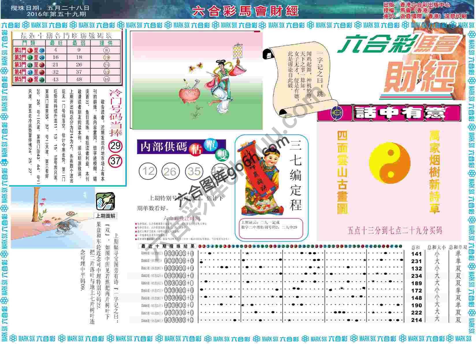 六合彩马会财经