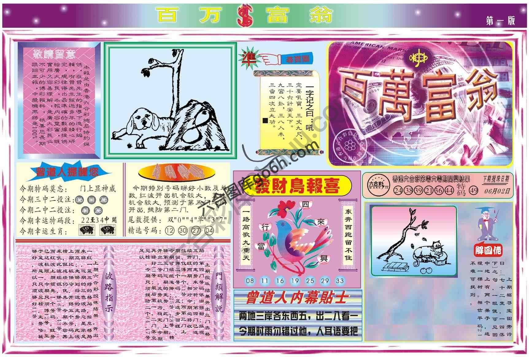 百万富翁