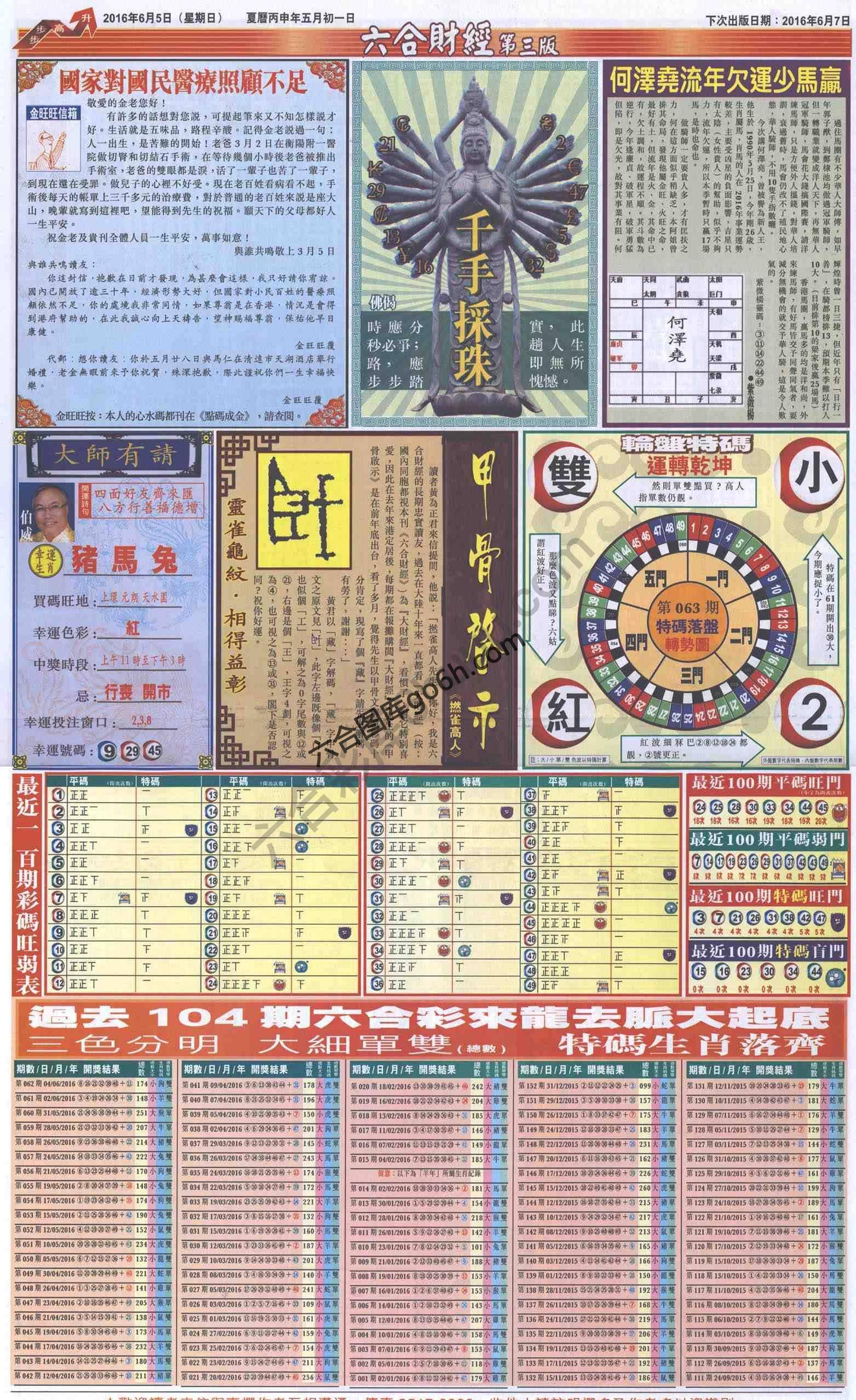 新六合财经