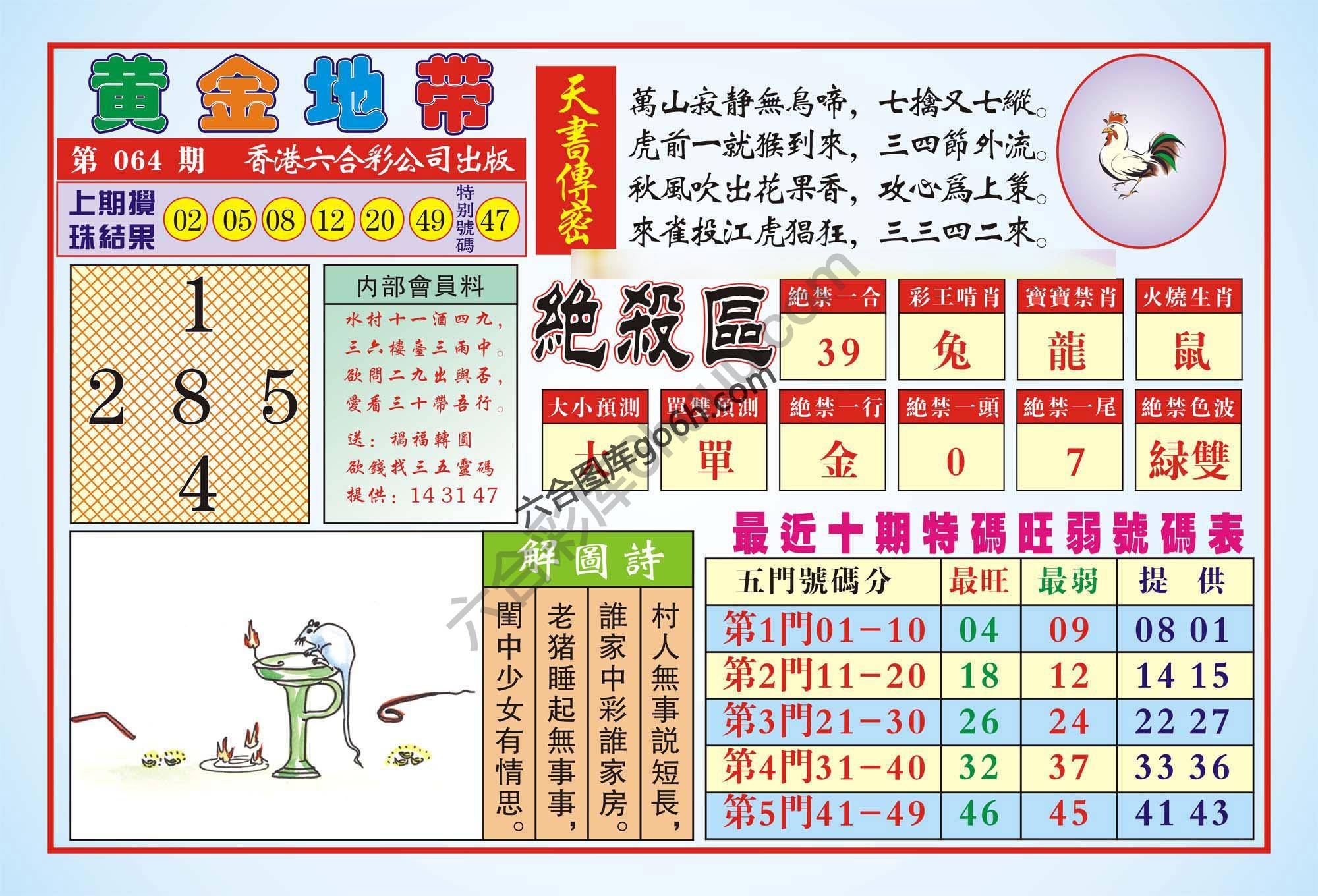 香港黄金地带