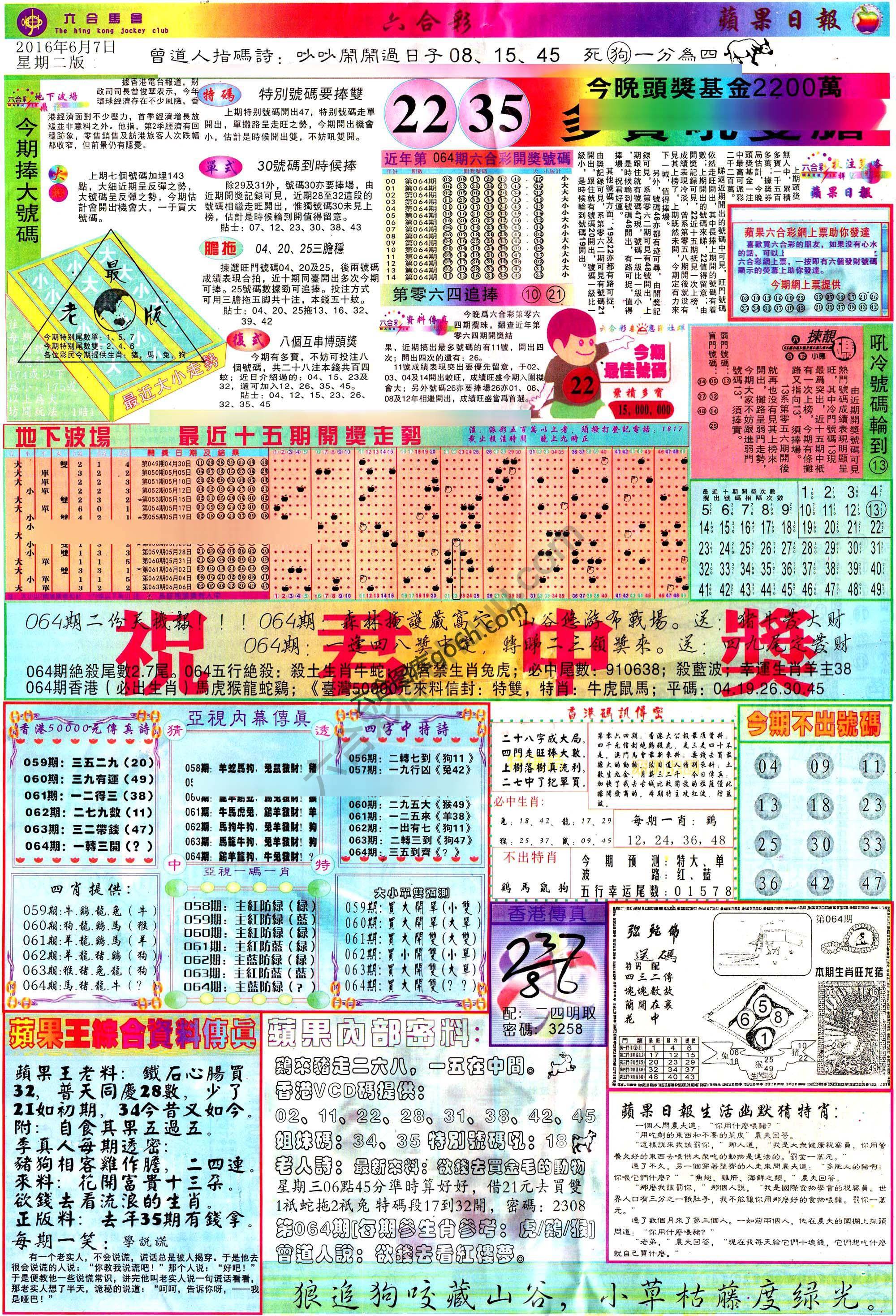 苹果日报