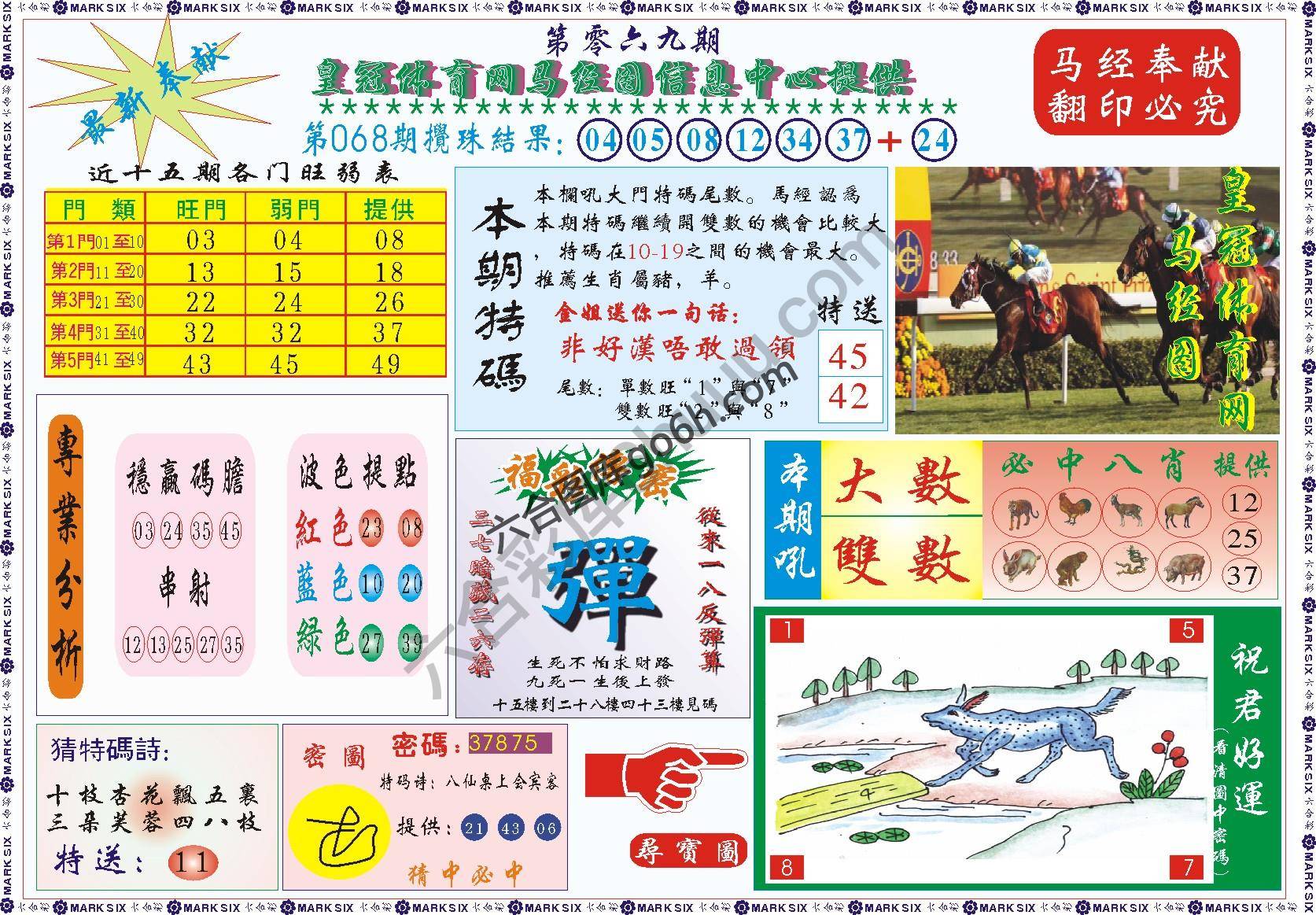 马经图记录
