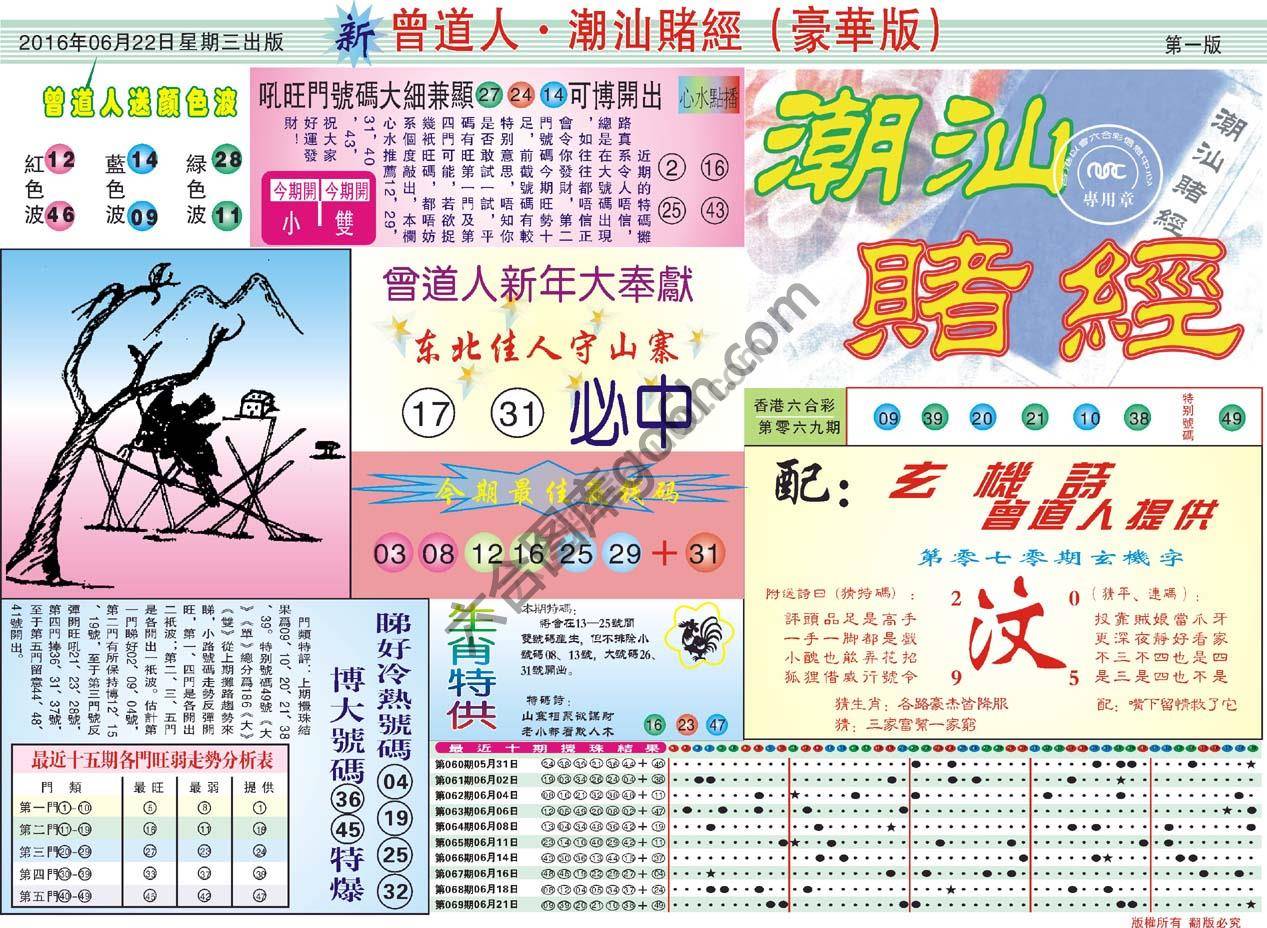 曾道人潮汕赌经(豪华版)