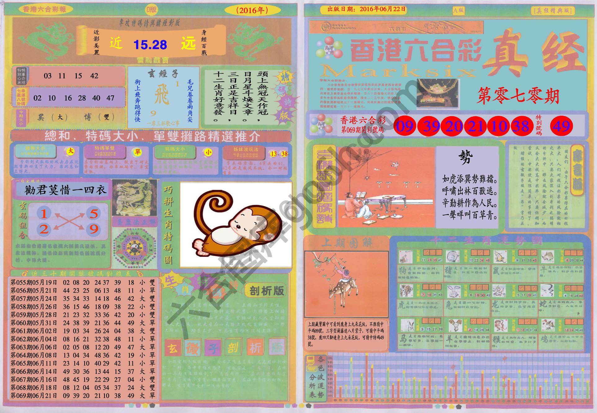 香港六合彩真经
