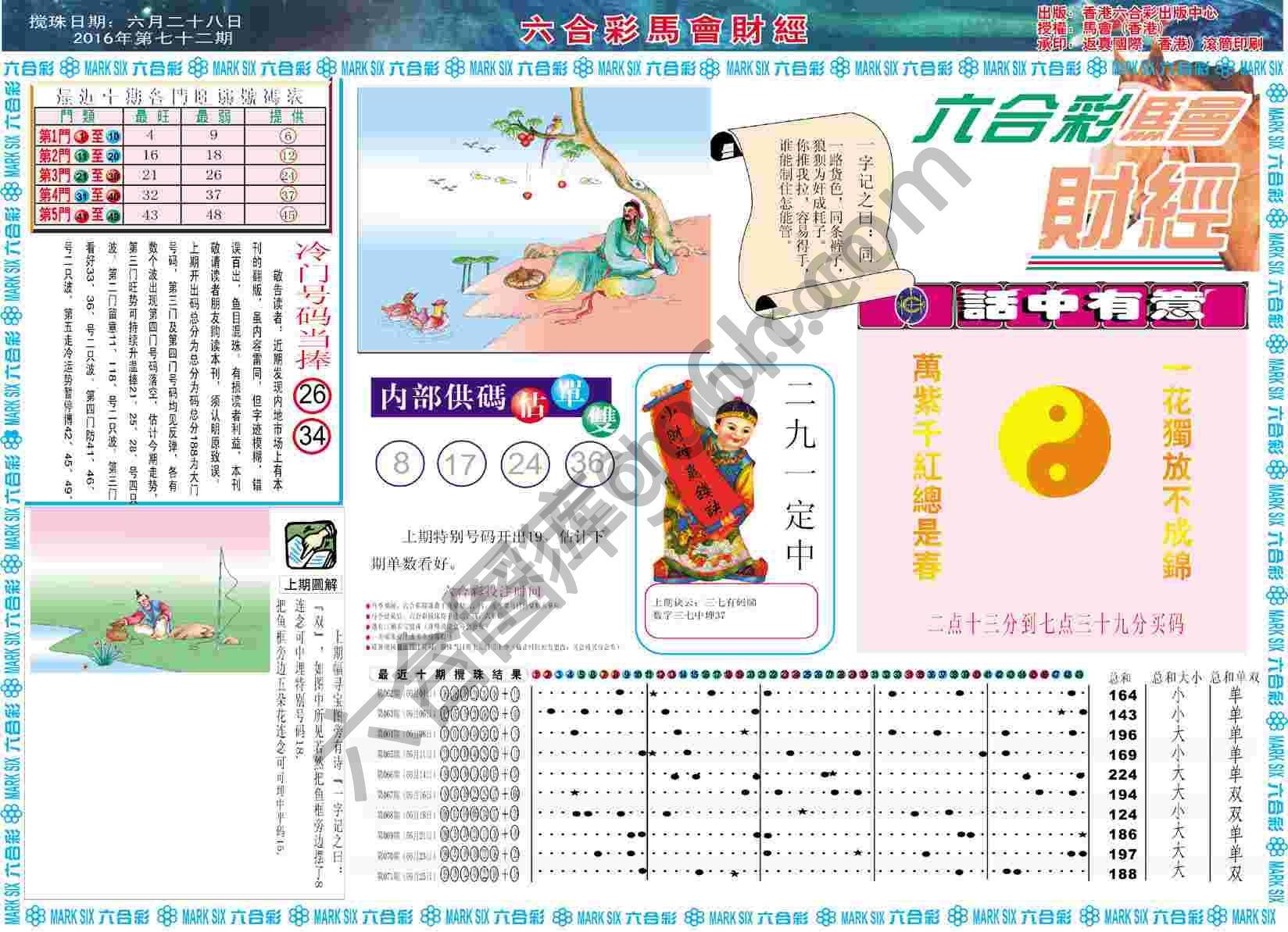 六合彩马会财经