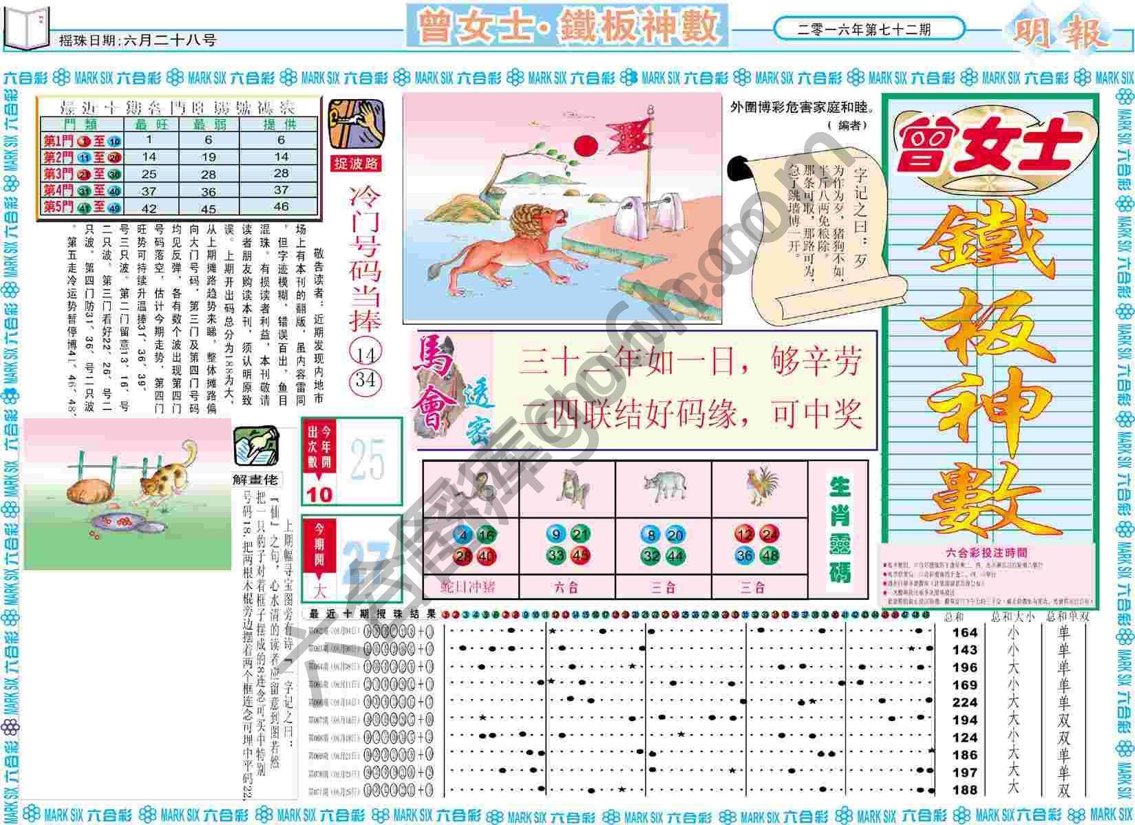 曾女士铁板神数