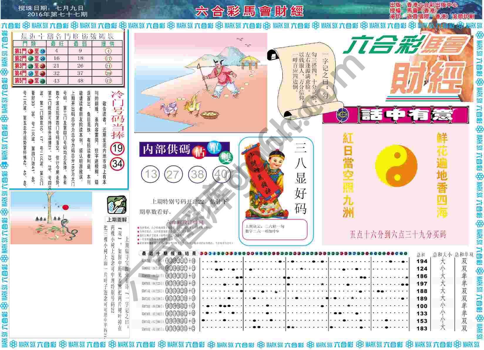 六合彩马会财经