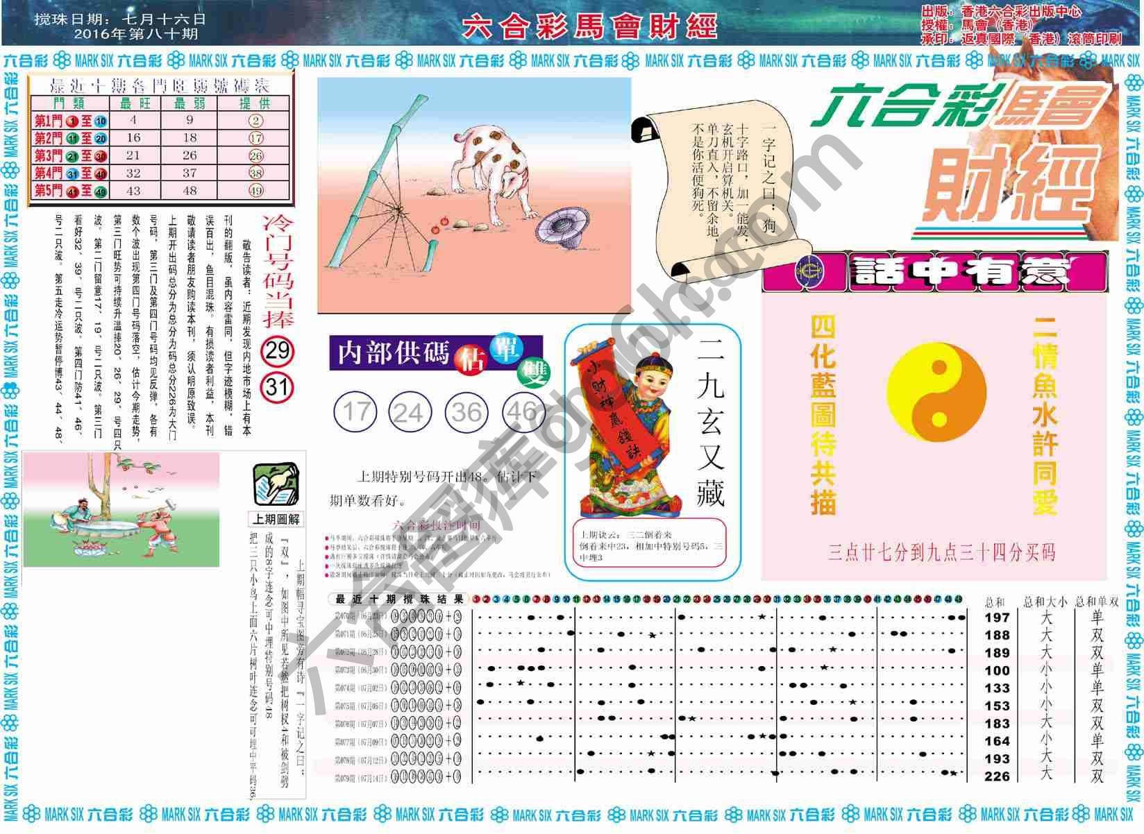 六合彩马会财经