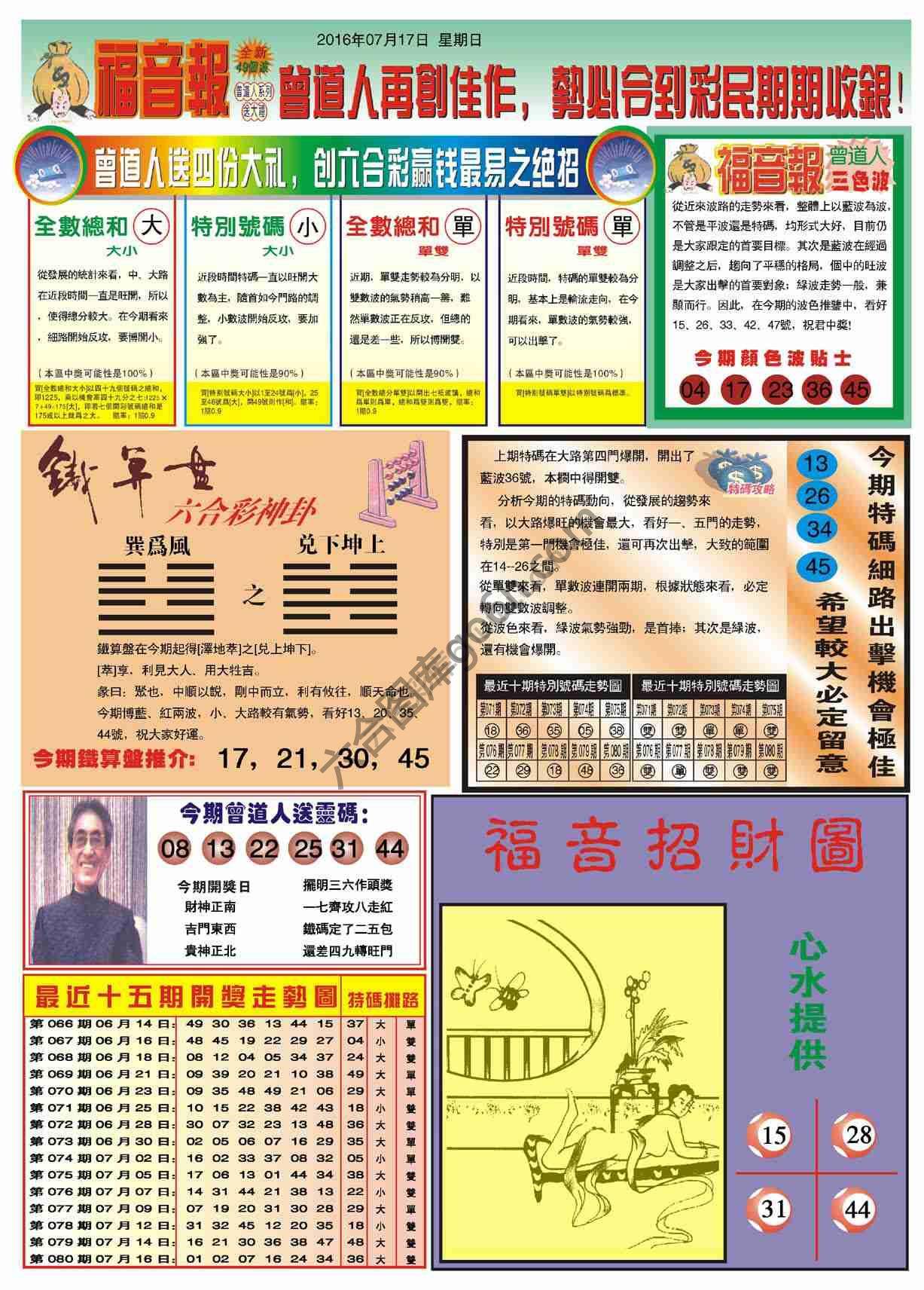 福音报