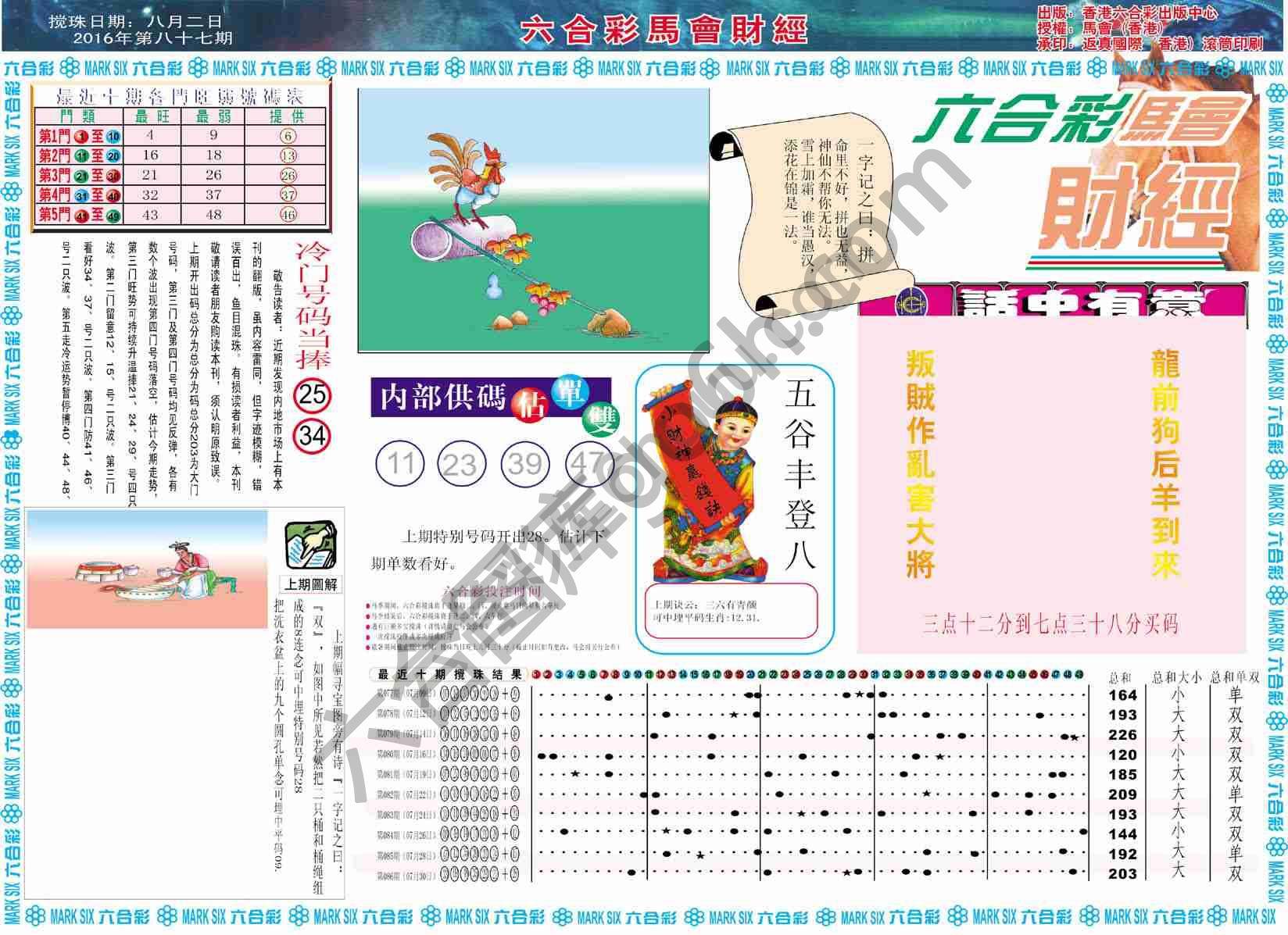 六合彩马会财经