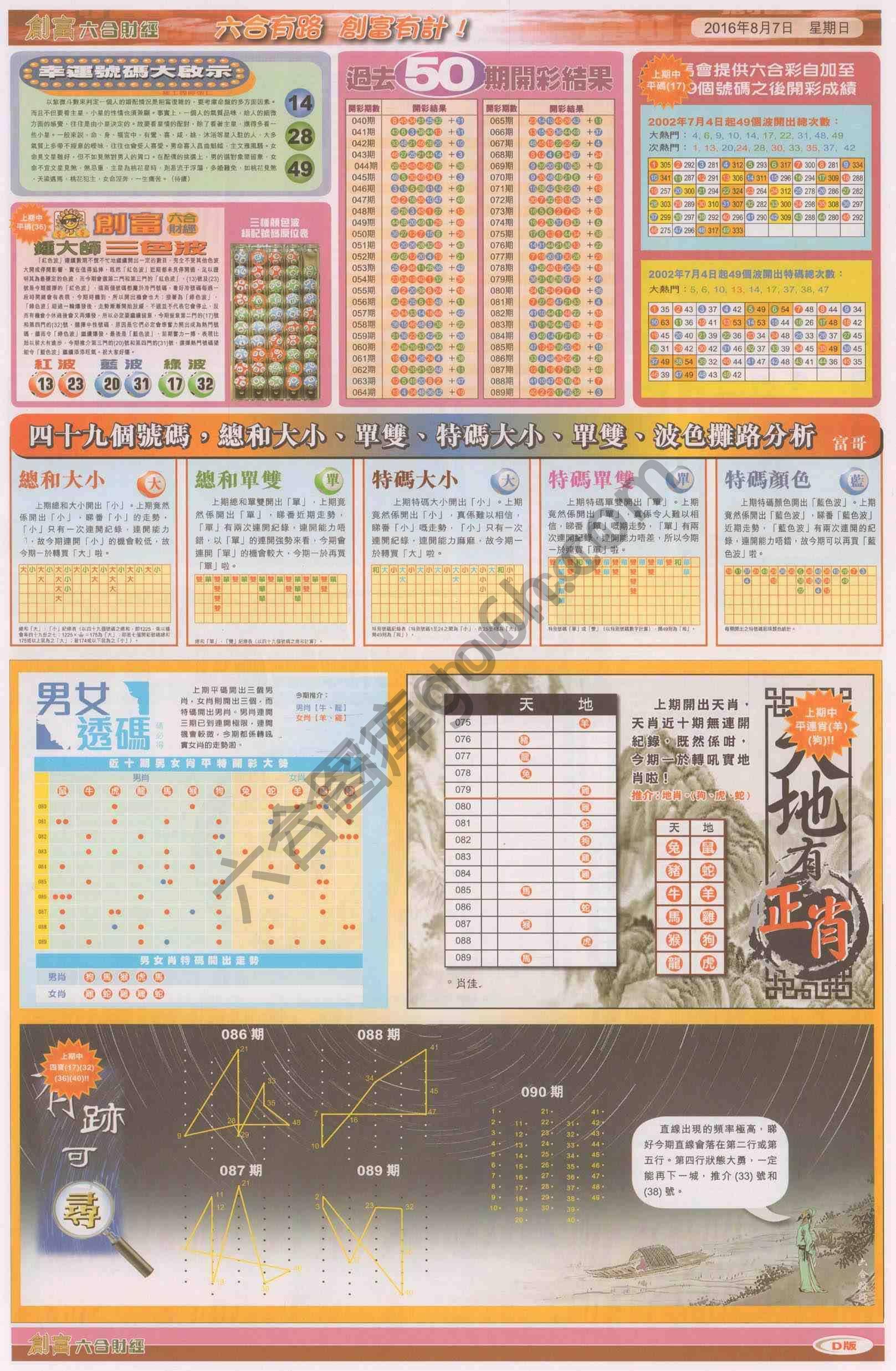 创富