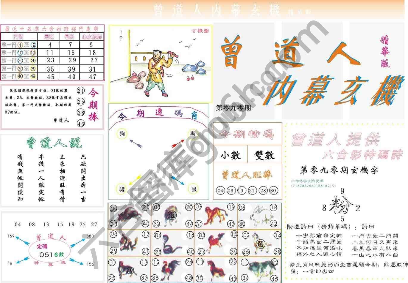 曾道人内幕玄机(精华版)