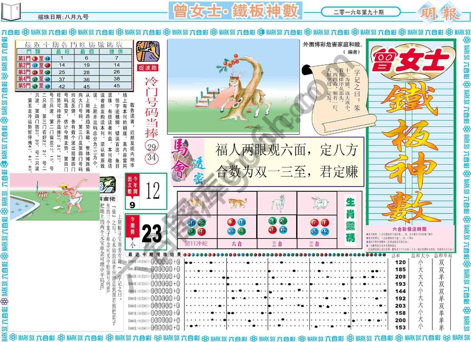 曾女士铁板神数