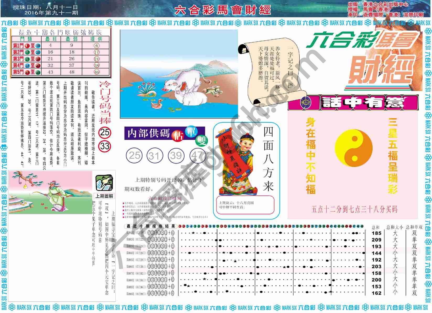 六合彩马会财经