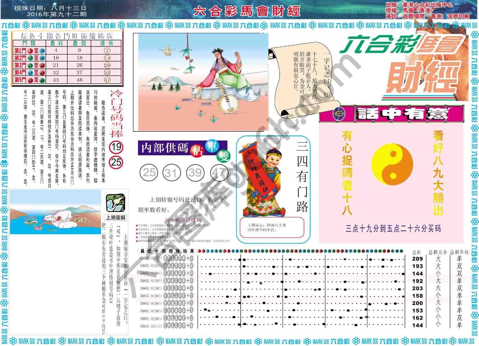 六合彩马会财经