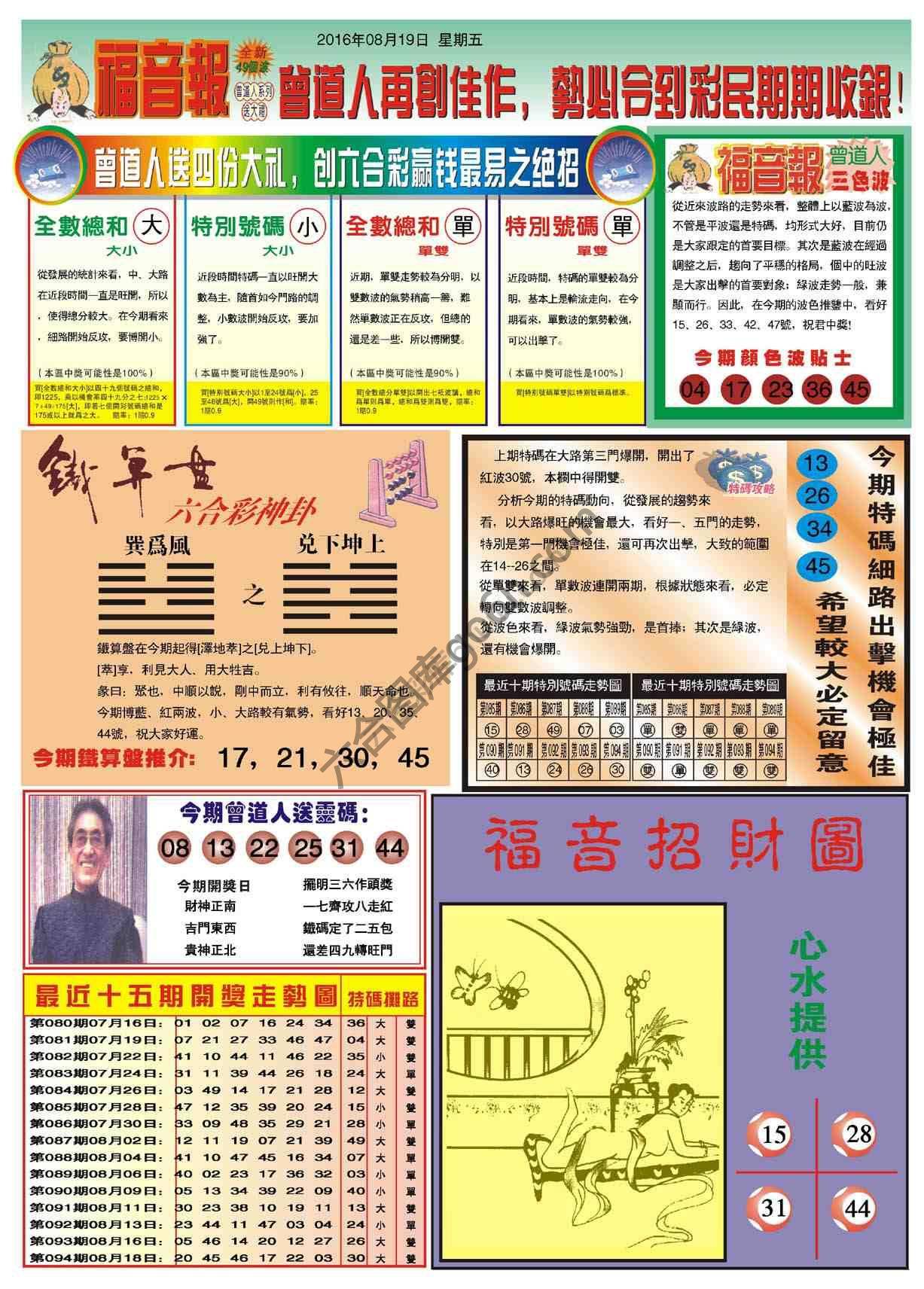福音报
