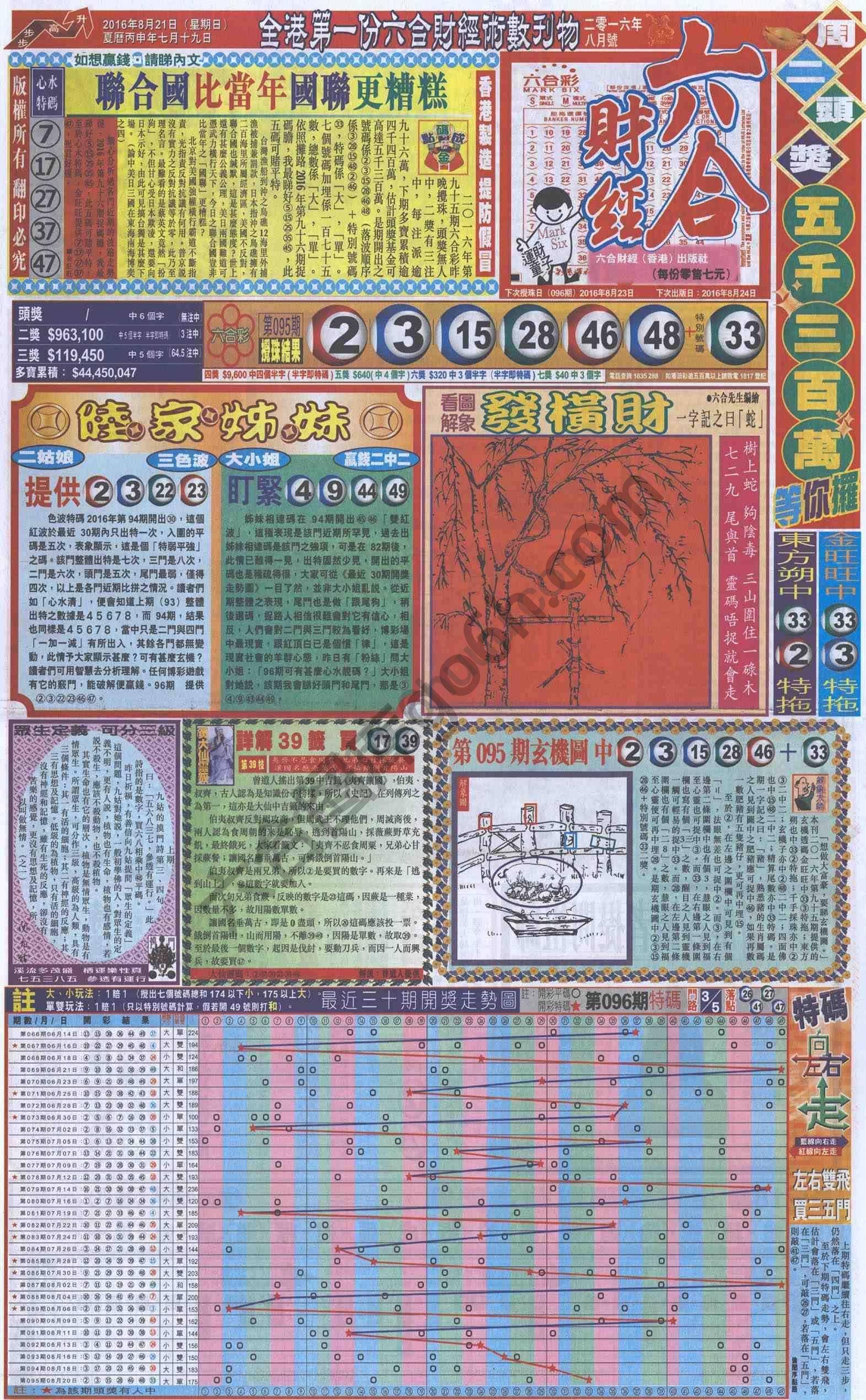 新六合财经