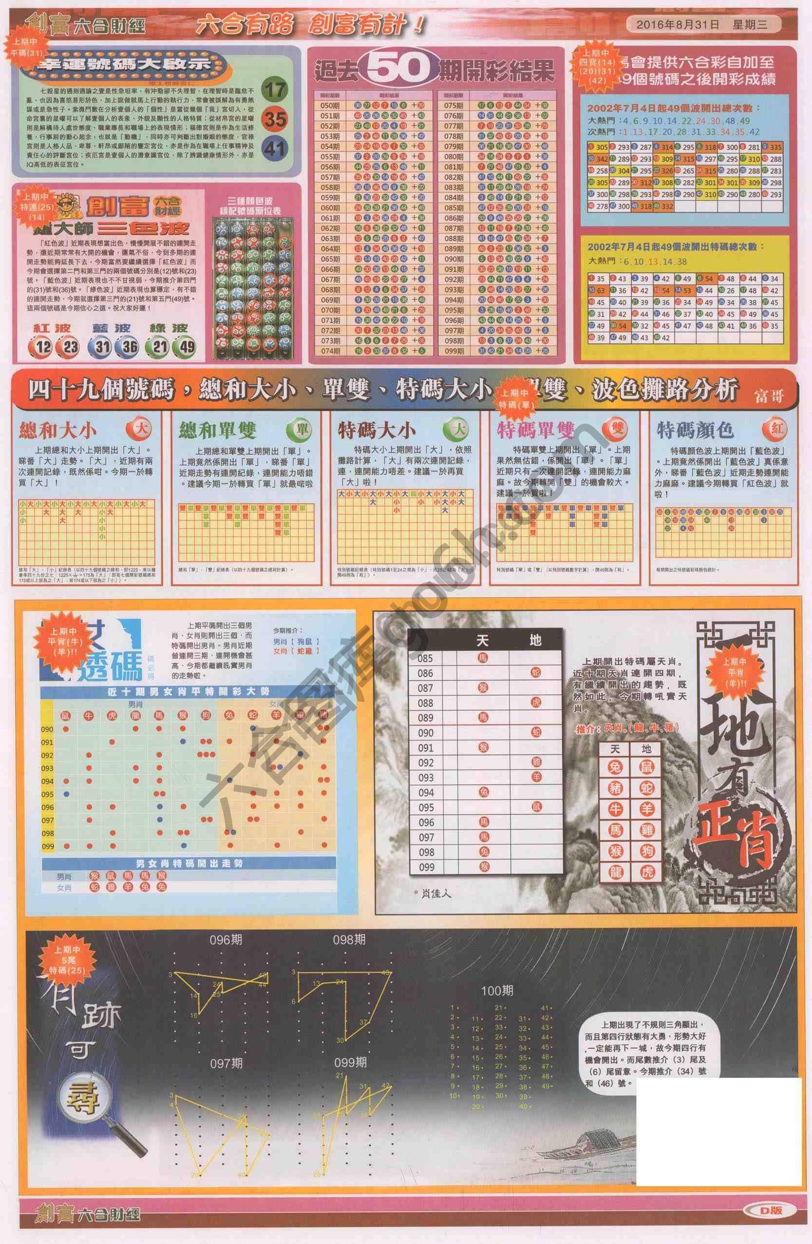 创富