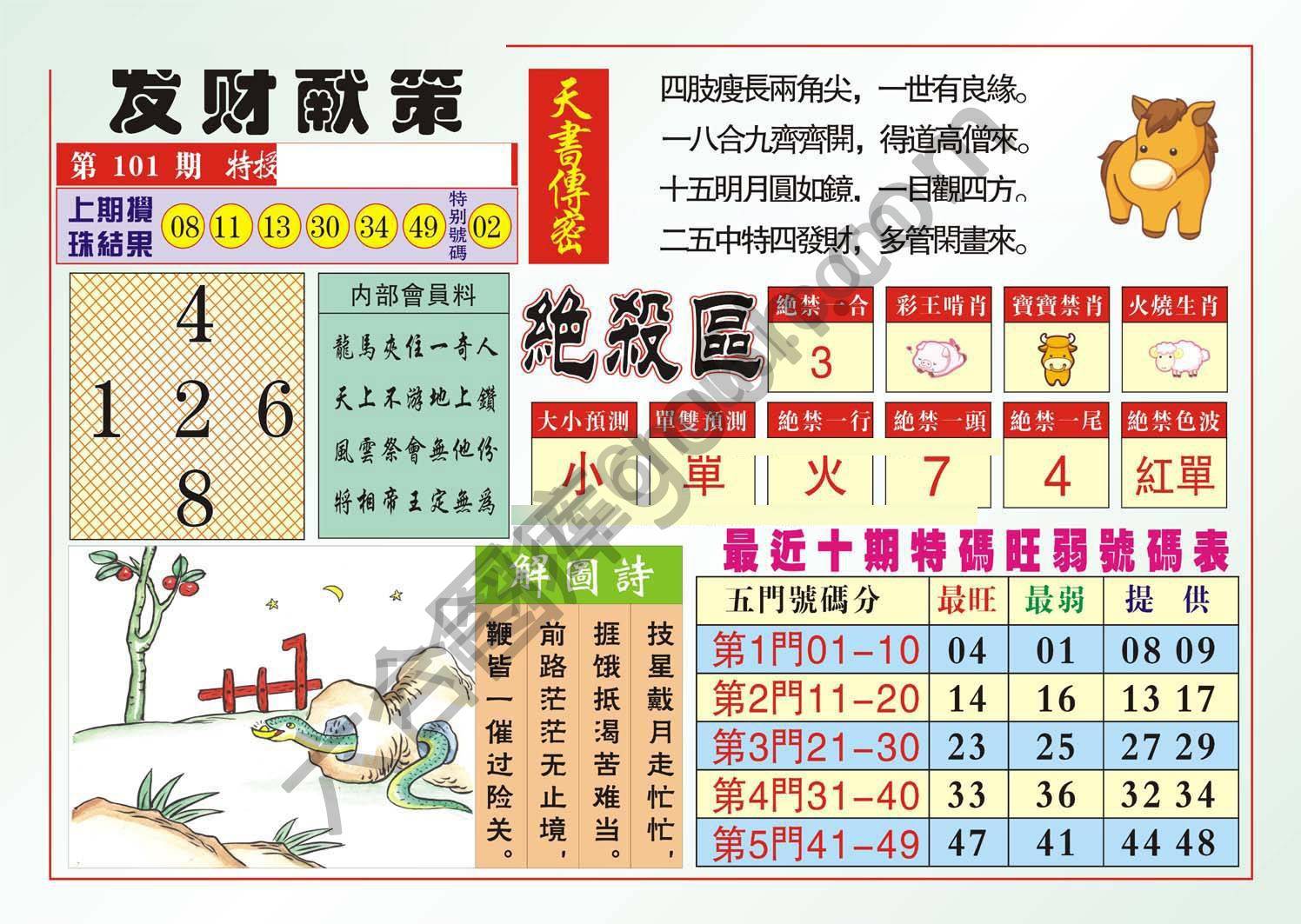 发财献策