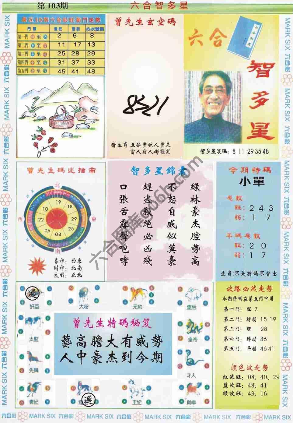 六合智多星