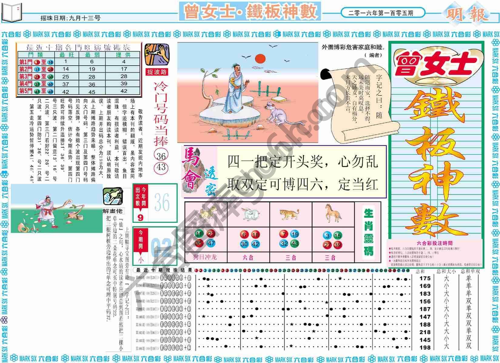 曾女士铁板神数