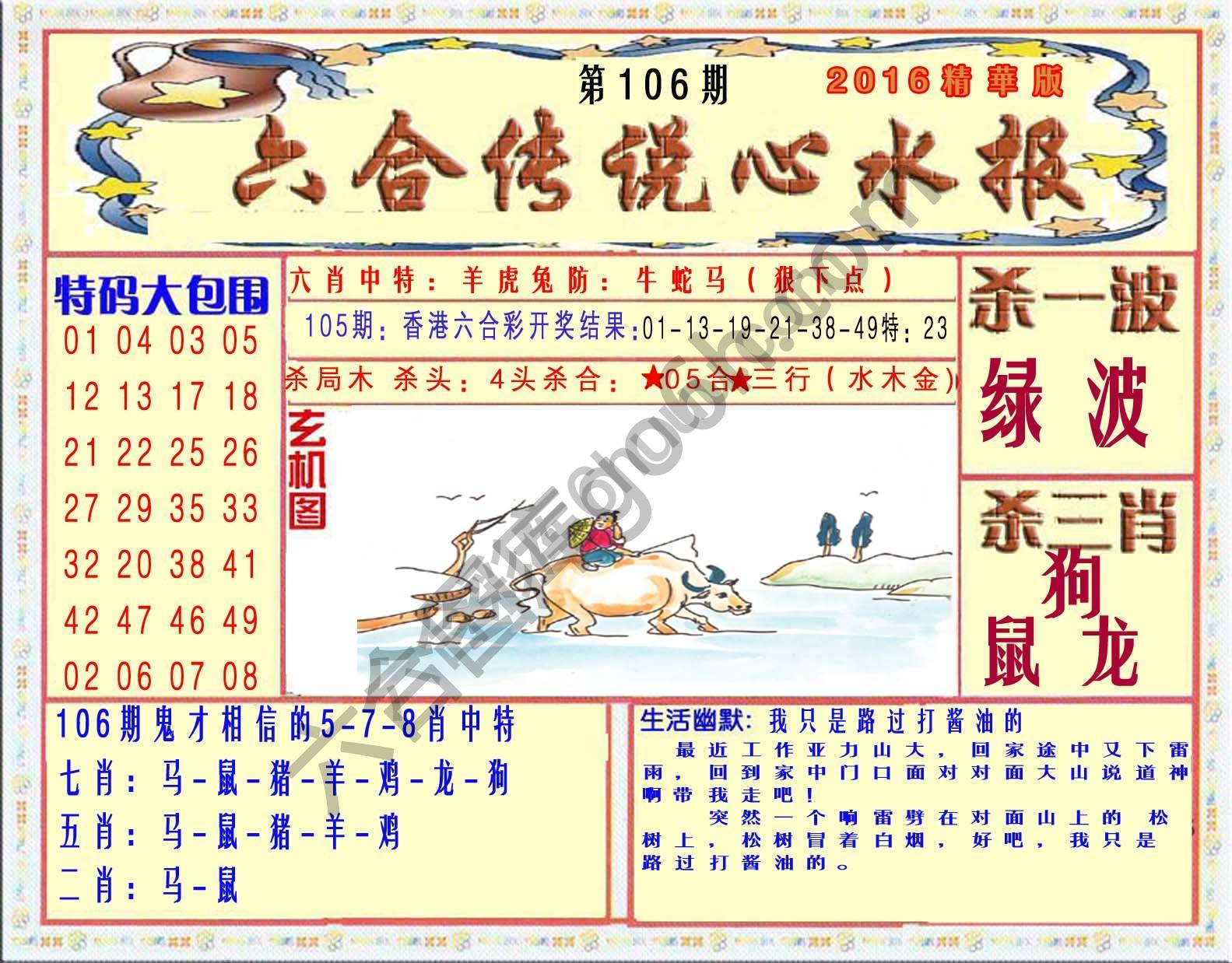 六合传说心水报