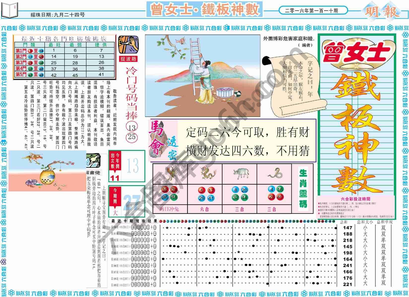 曾女士铁板神数