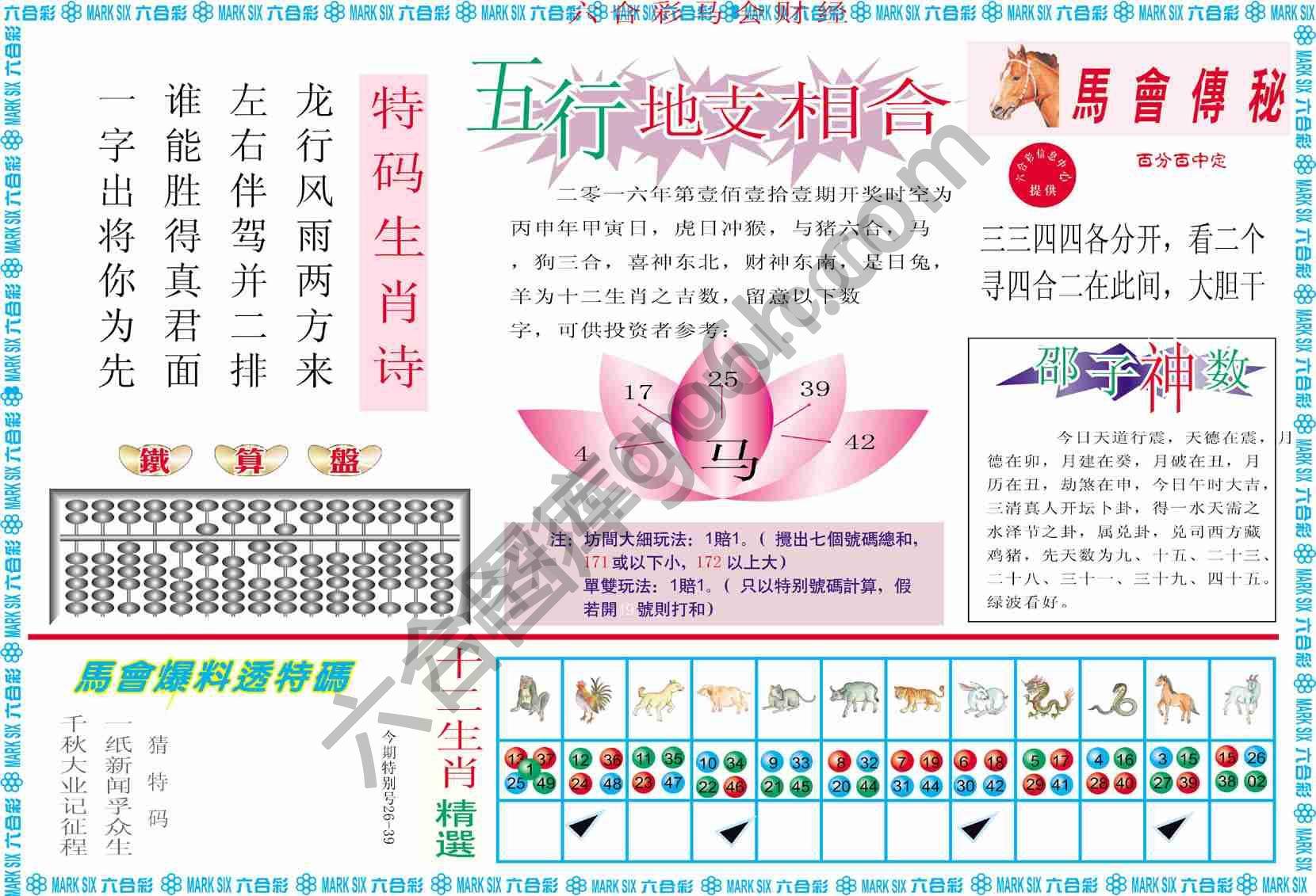 六合彩马会财经